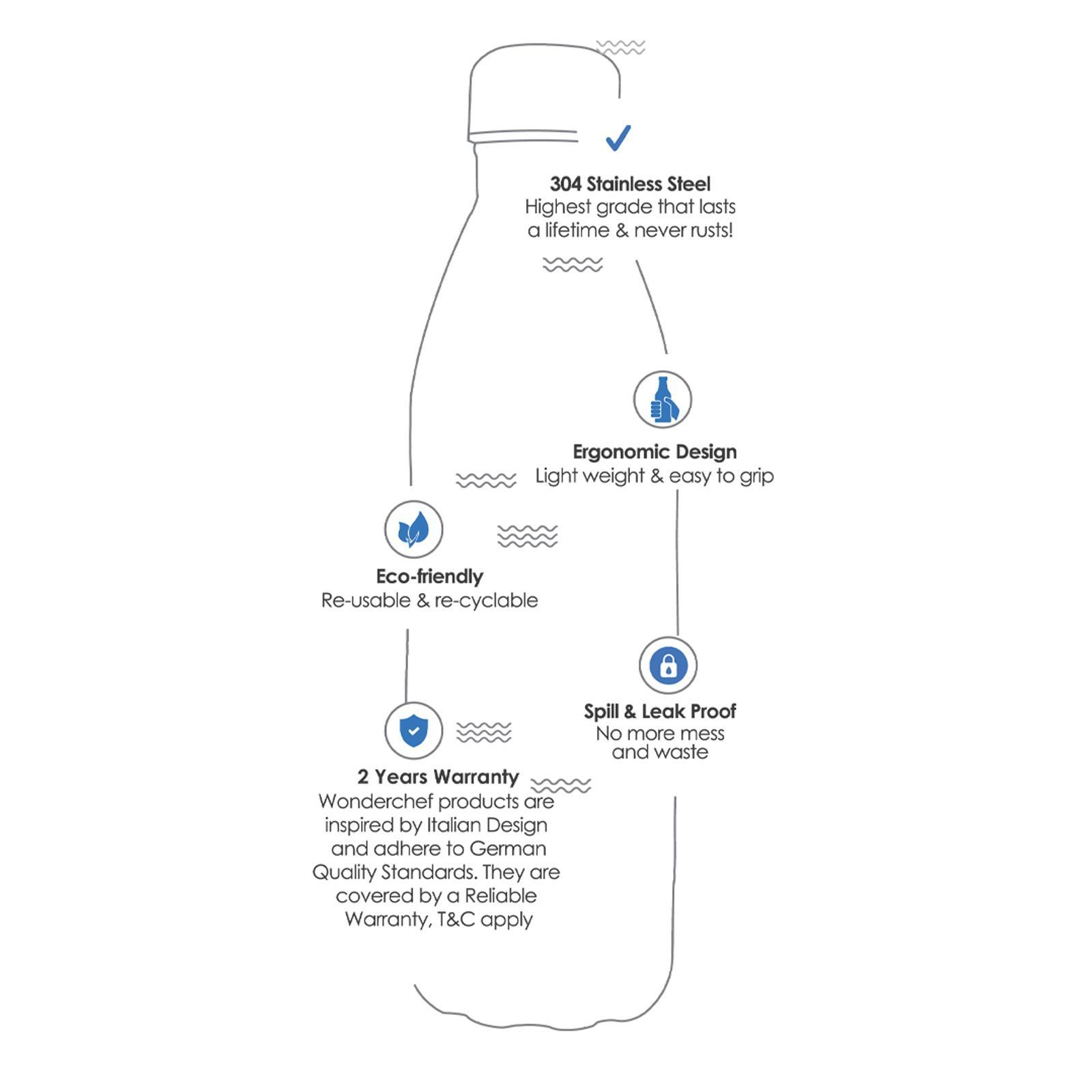 Wonderchef Hydro-Bot 750ml Stainless Steel Hot & Cold Water Bottle (Silver) Wonderchef Hydro-Bot 750ml Stainless Steel Hot & Cold Water Bottle (Silver)_8