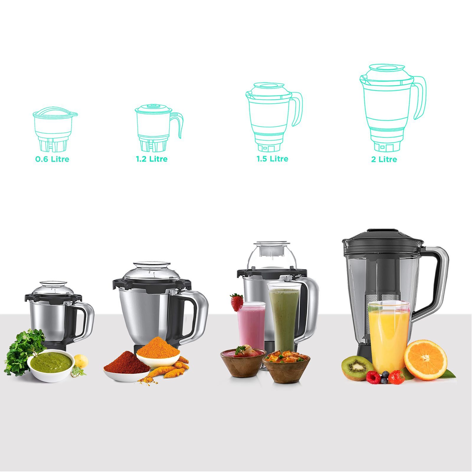 HAVELLS Silencio 500 Watt 4 Jars Mixer Grinder (Digital Display & Touch Control, Black & Silver)_4