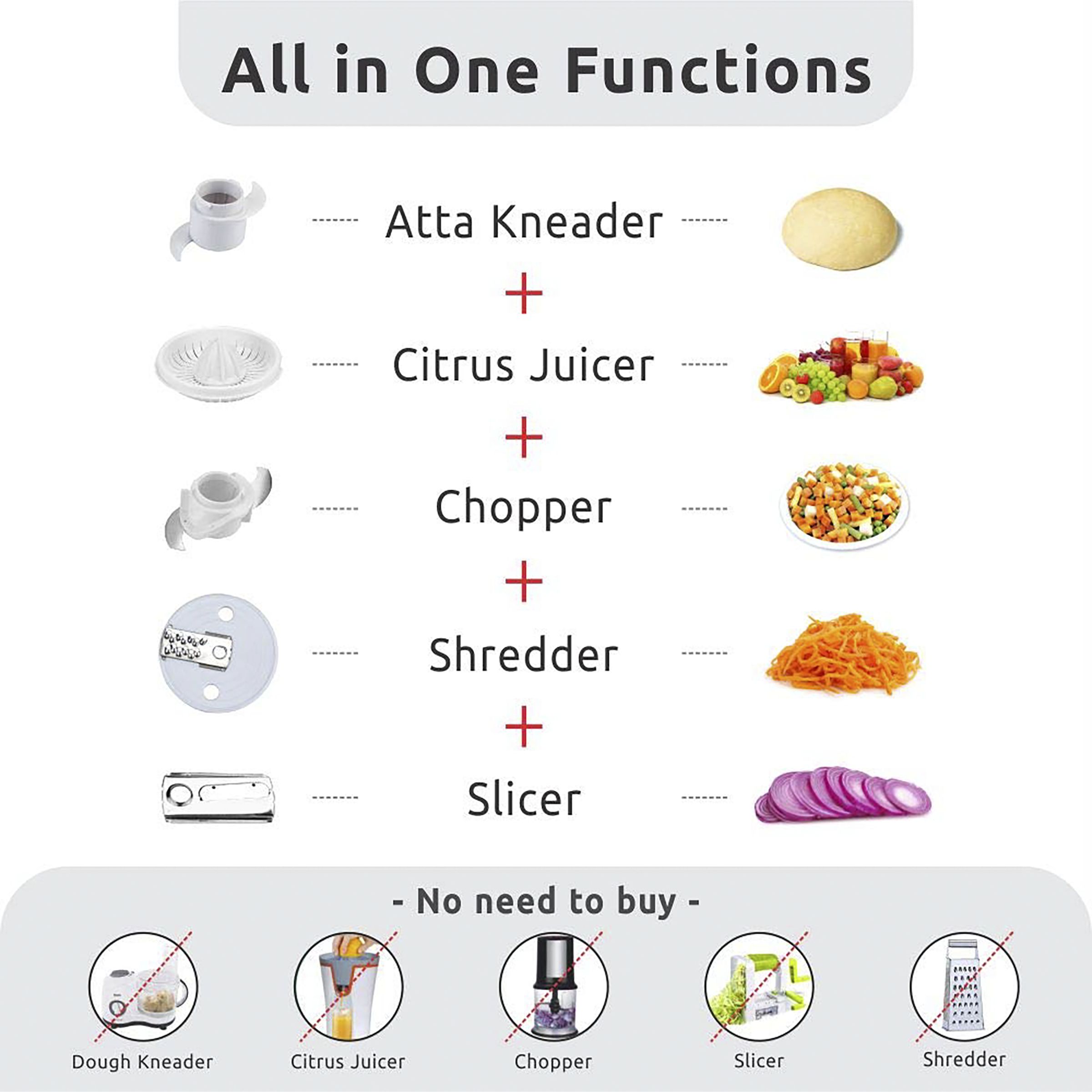 Rico 400 Watt Food Processor with 3 Blades (Black) Rico 400 Watt Food Processor with 3 Blades (Black)_13