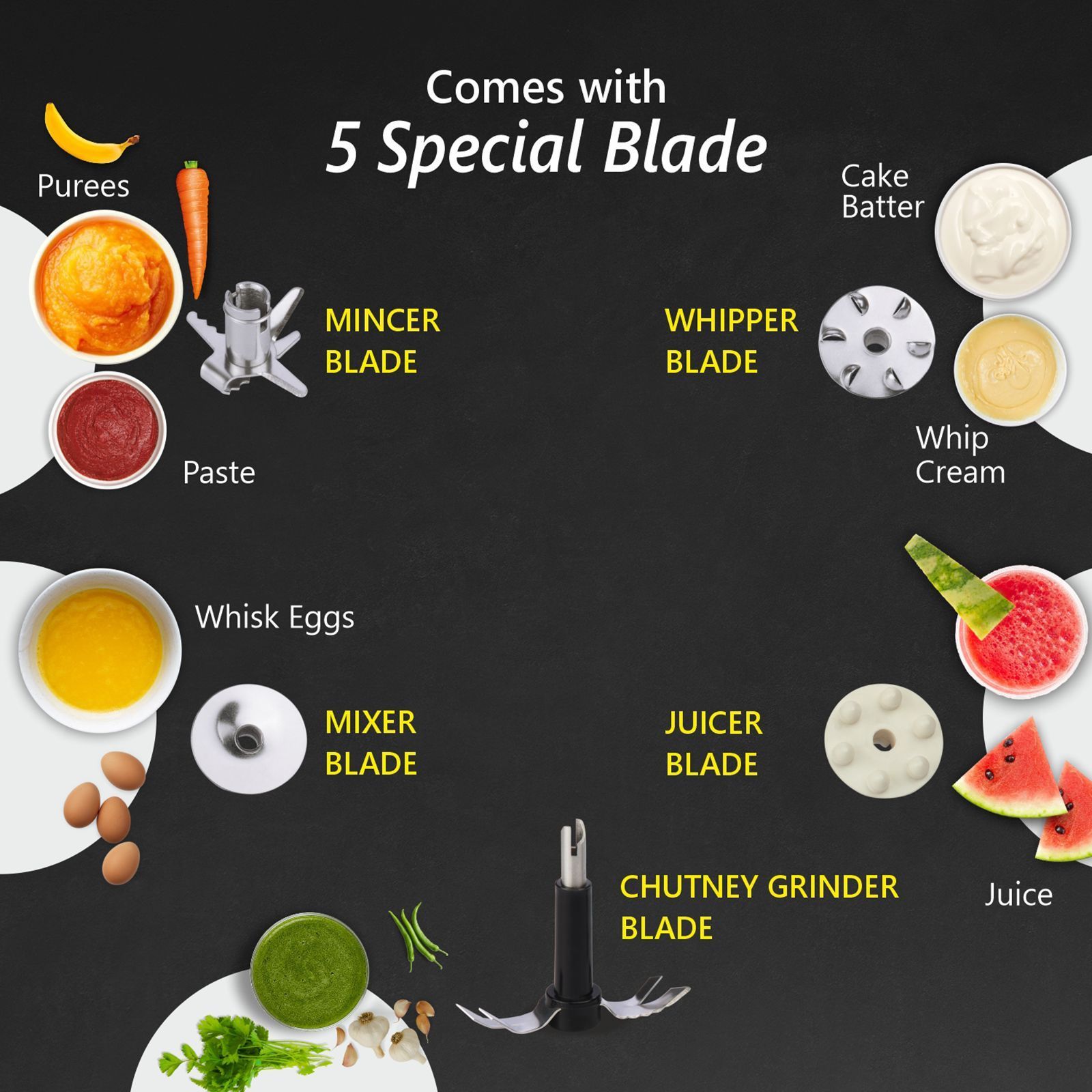 Rico HBCJ 150 Watt Hand Blender with 5 Attachments (Copper Motor, White)_11