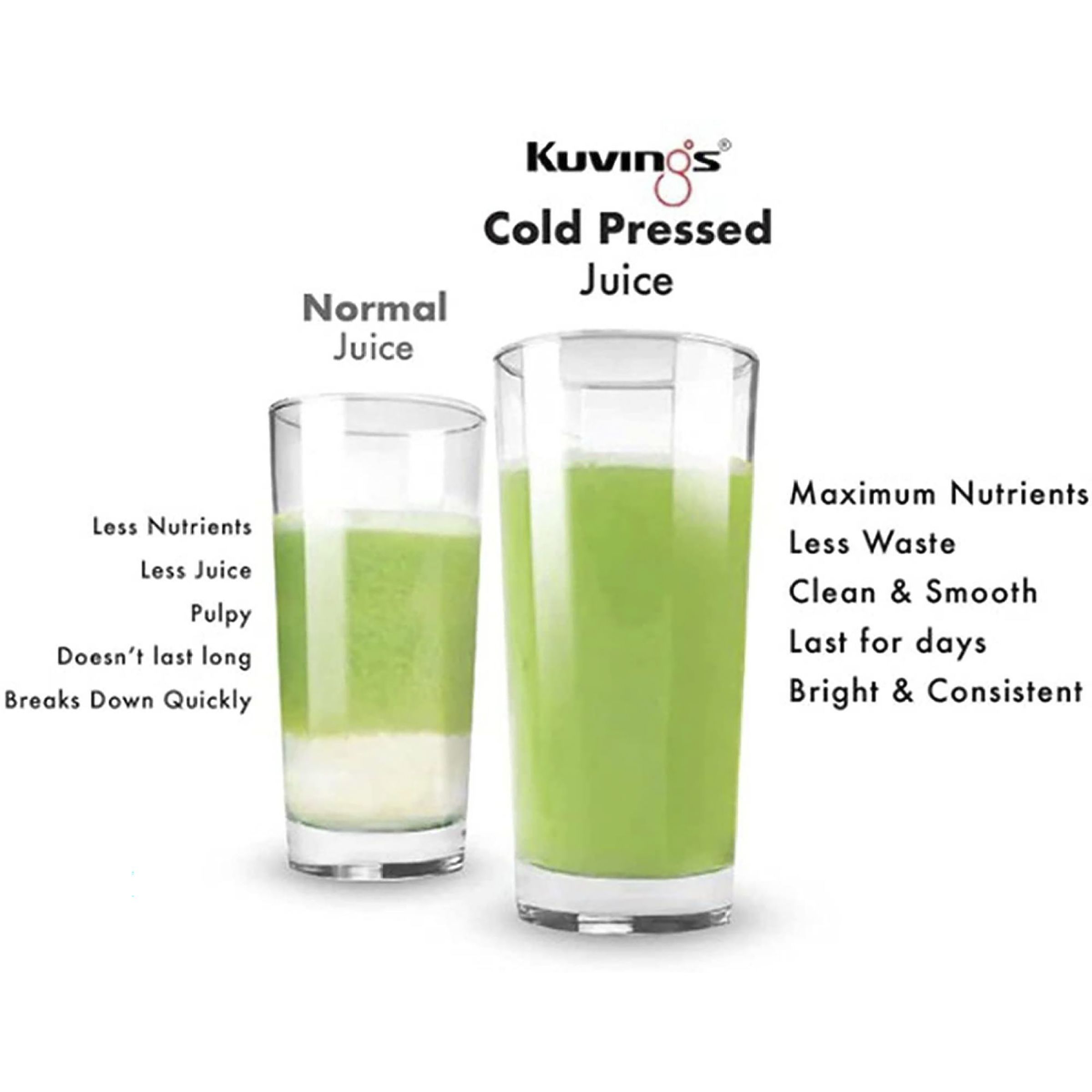 Kuvings EVO810 240 Watt 1 Jar Cold Press Slow Juicer (50 RPM, 3-in-1 Multi Function, Red)_7