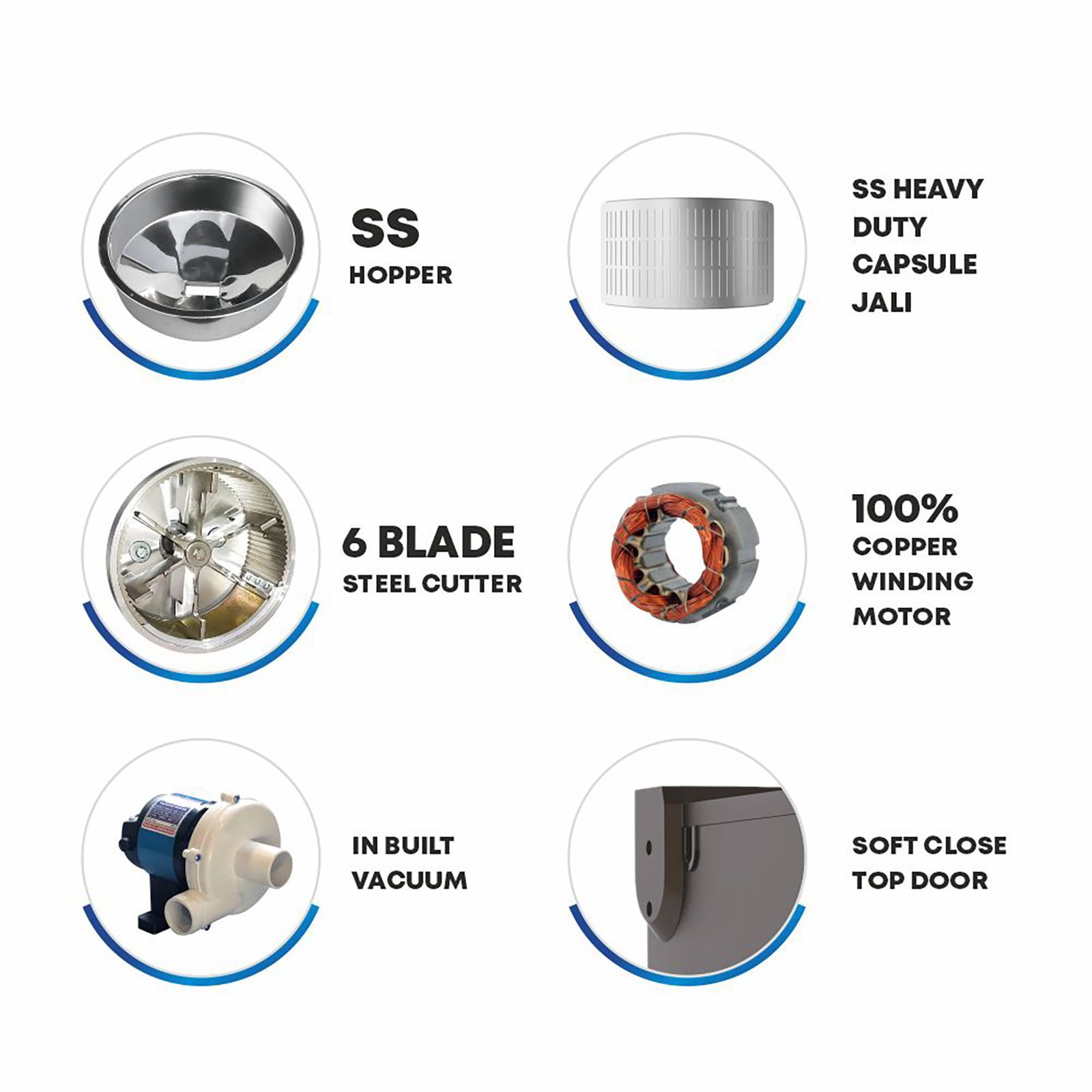 Mycro Fine WonderPlus 6.5 KG Flourmill Machine (6 Blade SS Rotar Cutter, 3D Ball) Mycro Fine WonderPlus 6.5 KG Flourmill Machine (6 Blade SS Rotar Cutter, 3D Ball)_5