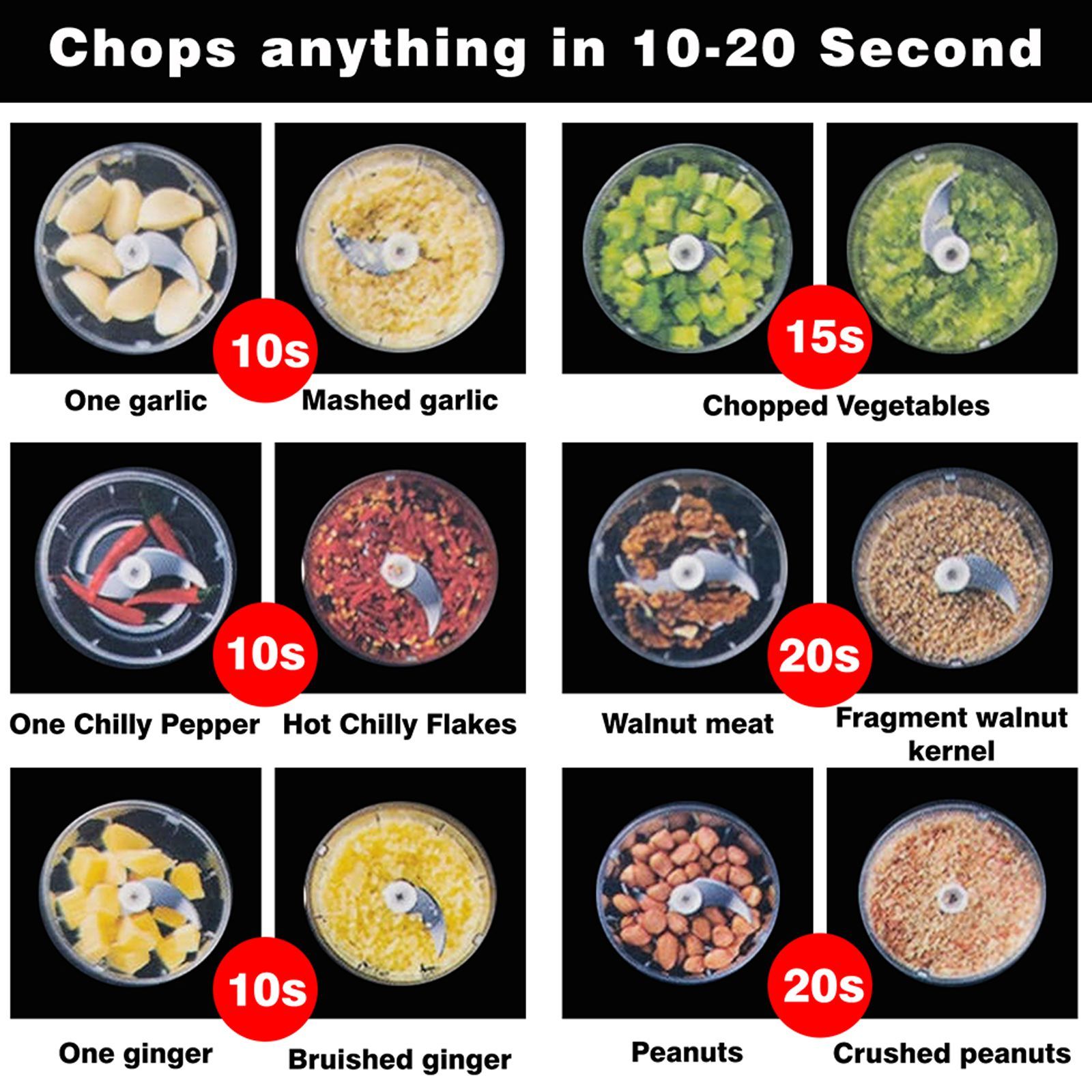 Balzano ChefMaster 30 Watt Electric Vegetable & Fruit Chopper with 3 Blades (Off White) Balzano ChefMaster 30 Watt Electric Vegetable & Fruit Chopper with 3 Blades (Off White)_7