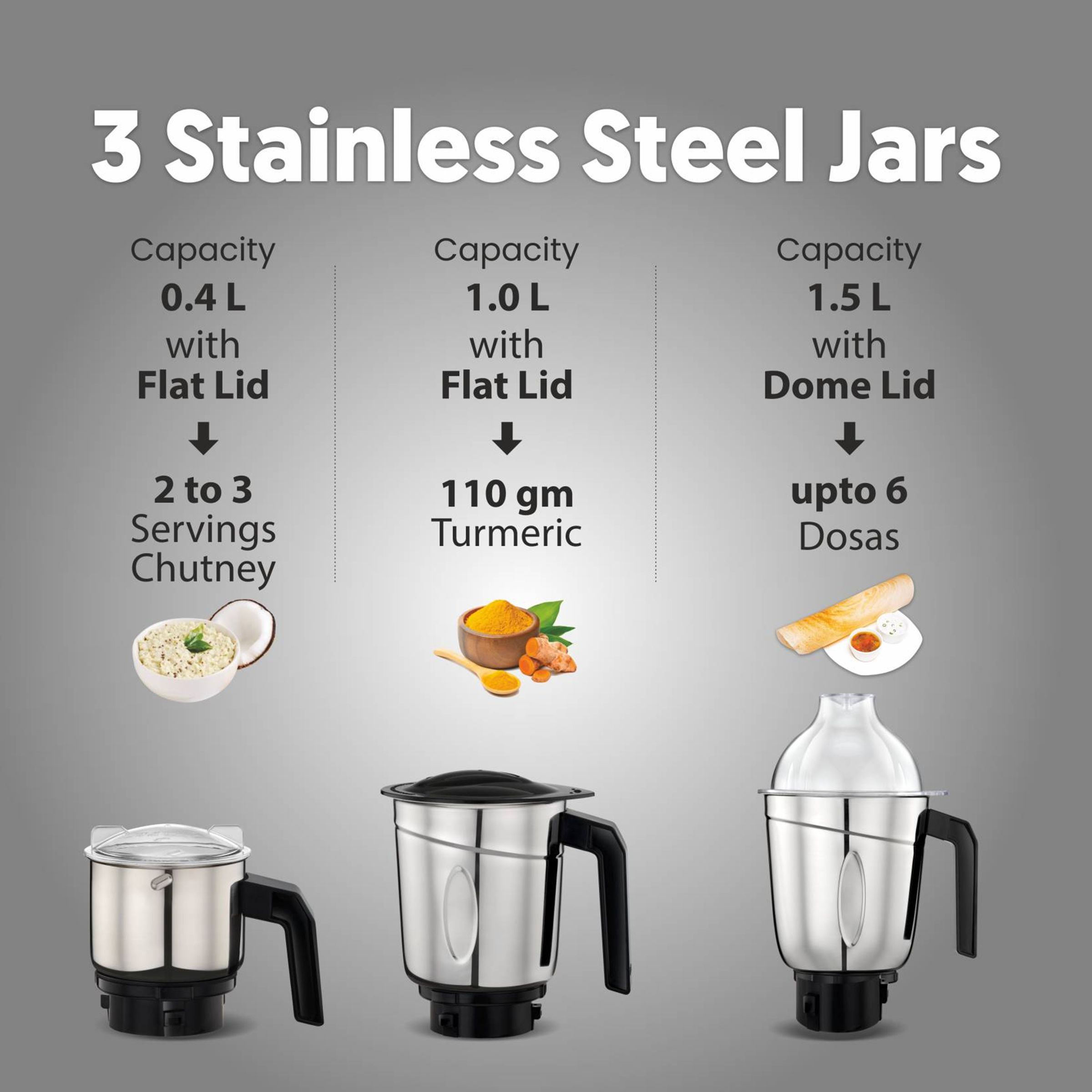 Preethi Galaxy Plus 750 Watt 4 Jars Mixer Grinder (21000 RPM, Rotary Switch with 3 Speed Control, Pink)_11