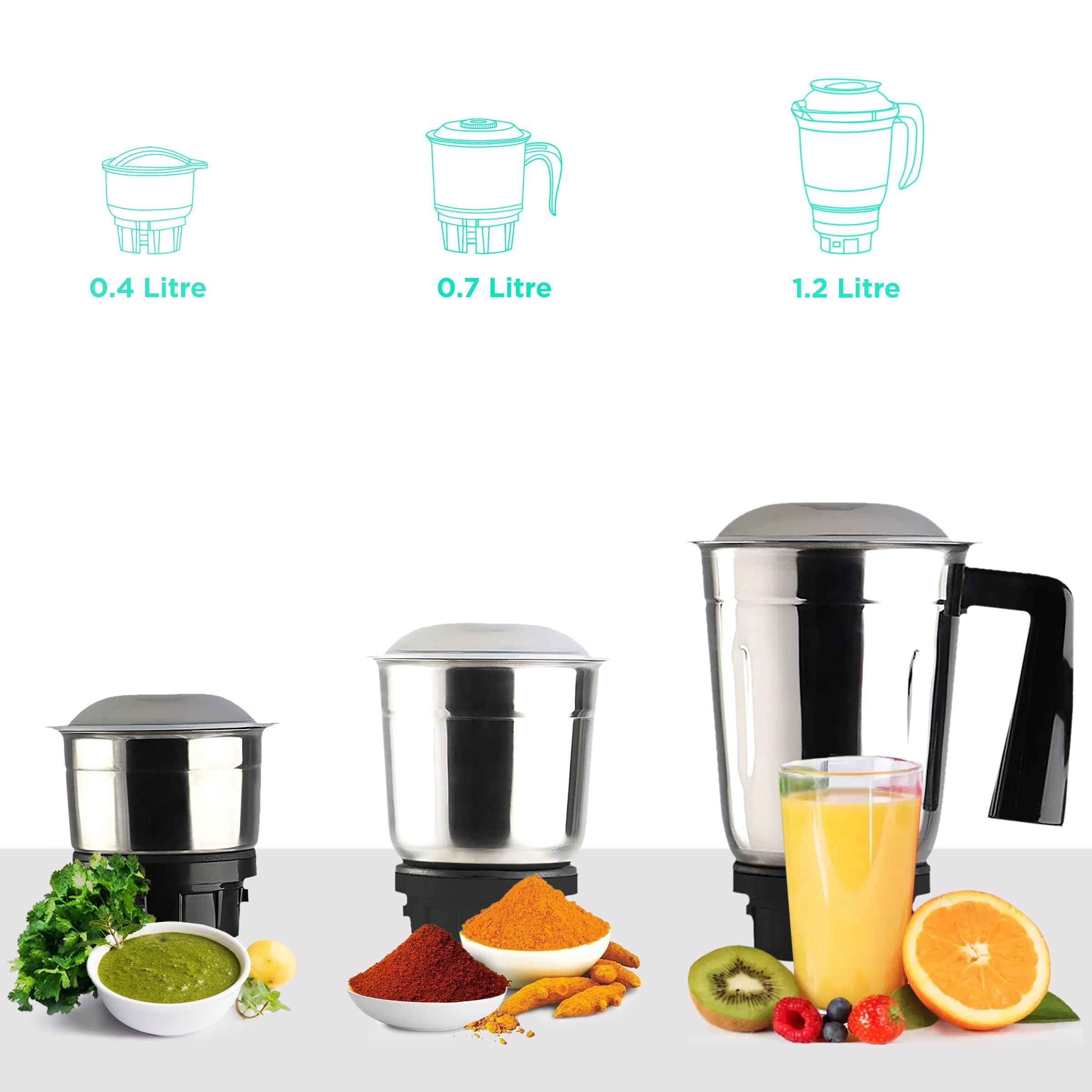 MAHARAJA WHITELINE Neo Plus 500 Watt 3 Jars Mixer Grinder (20000 RPM, Unique Jar Flow Breaker, Turquoise Blue/Black)_4