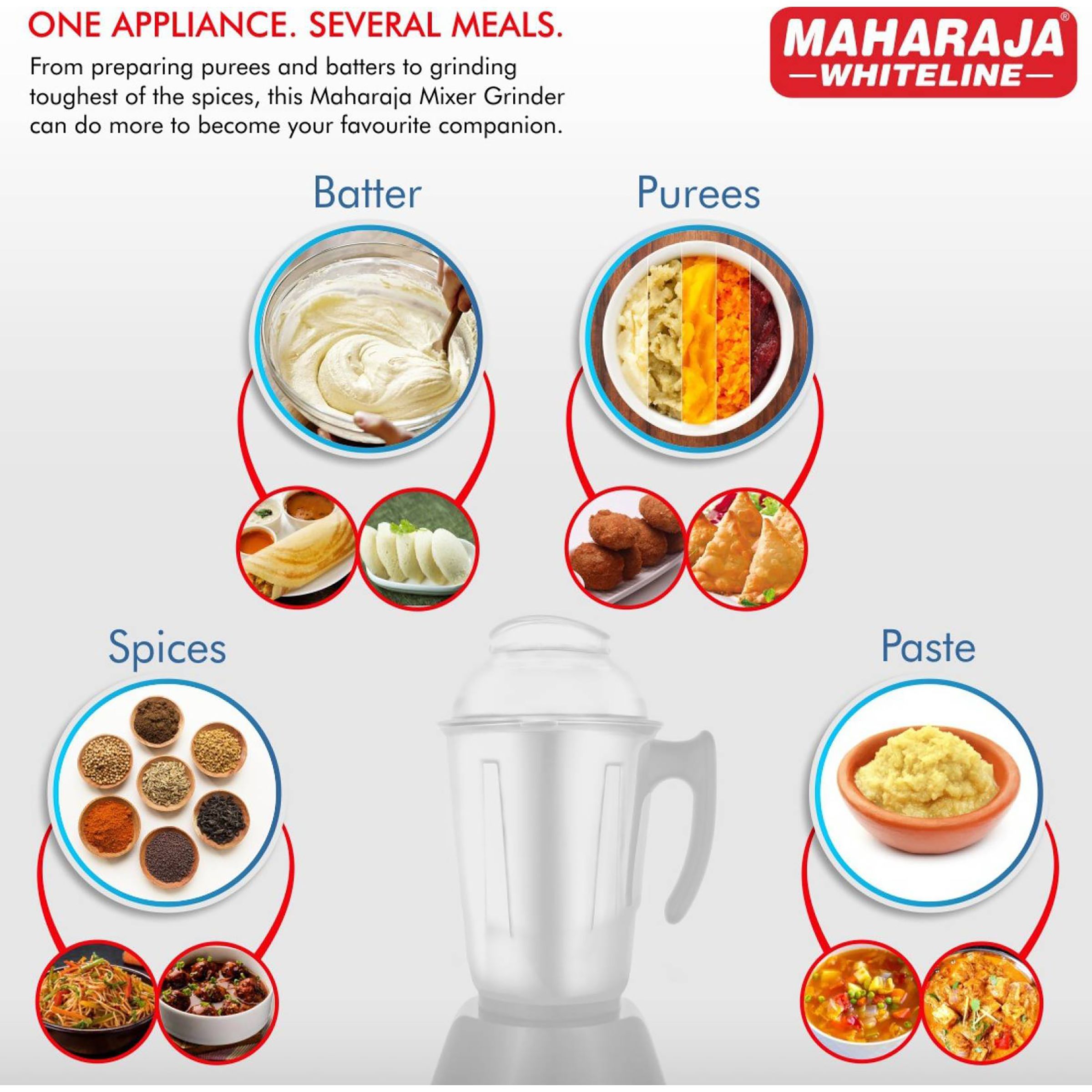 MAHARAJA WHITELINE Infinimax HD 1000 Watt 3 Jars Mixer Grinder (20000 RPM, 5-in-1 Blades, Black/Silver) MAHARAJA WHITELINE Infinimax HD 1000 Watt 3 Jars Mixer Grinder (20000 RPM, 5-in-1 Blades, Black/Silver)_7
