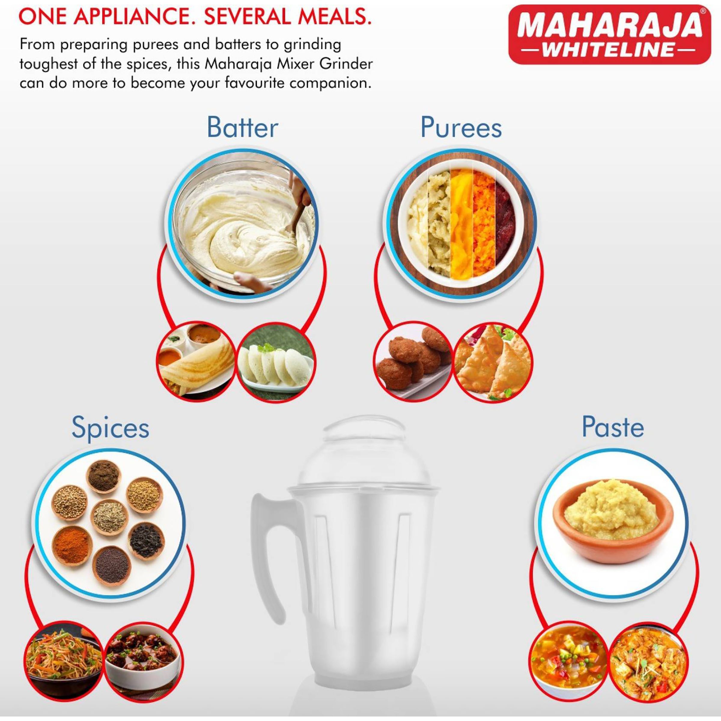 MAHARAJA WHITELINE Infinimax Elite 750 Watt 4 Jars Mixer Grinder (20000 RPM, 5-in-1 Blades, Black/Silver)_9