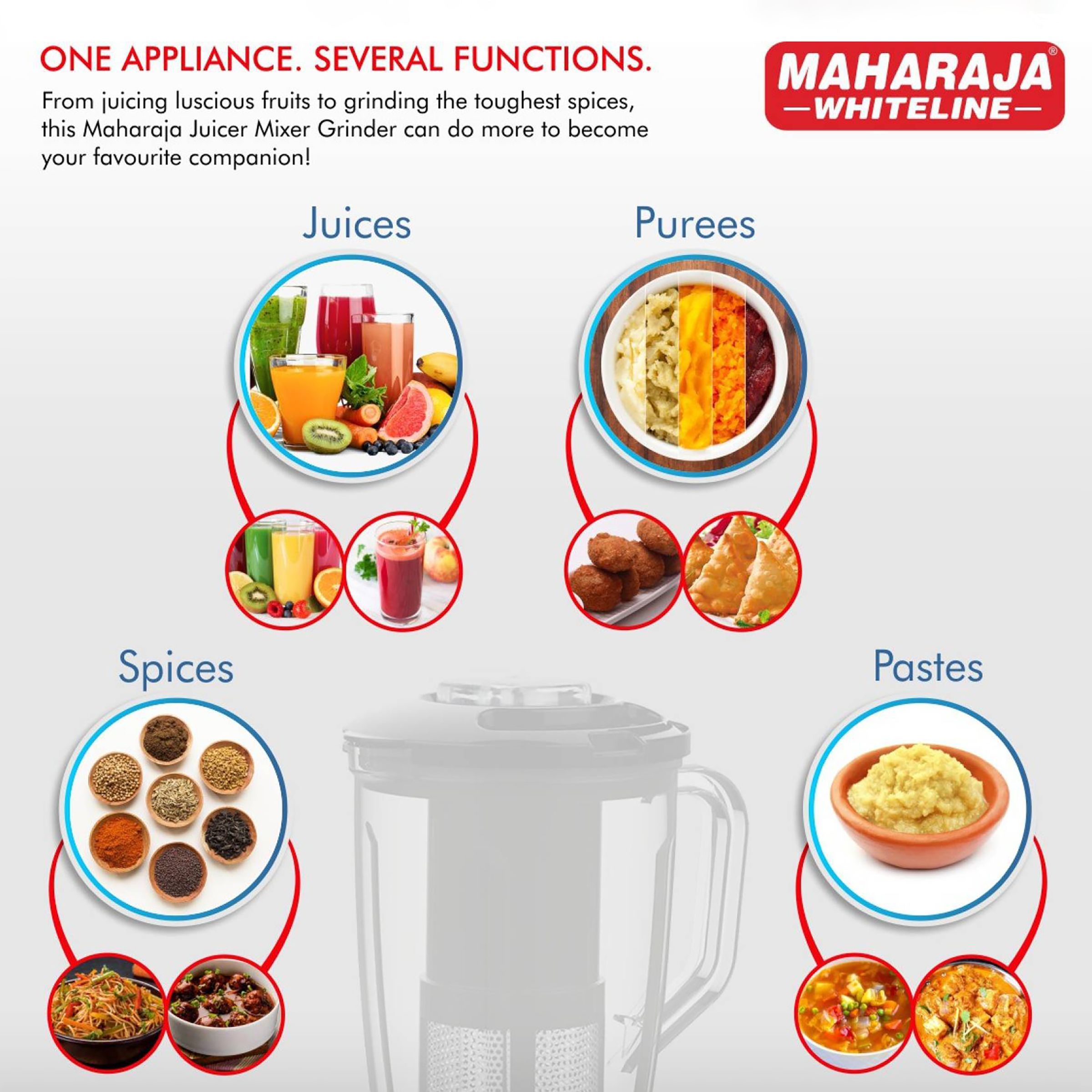 MAHARAJA WHITELINE Odacio Plus JX1-157 550 Watt 3 Jars Juicer Mixer Grinder (18000 RPM, Overload Protection, Black/Silver)_5