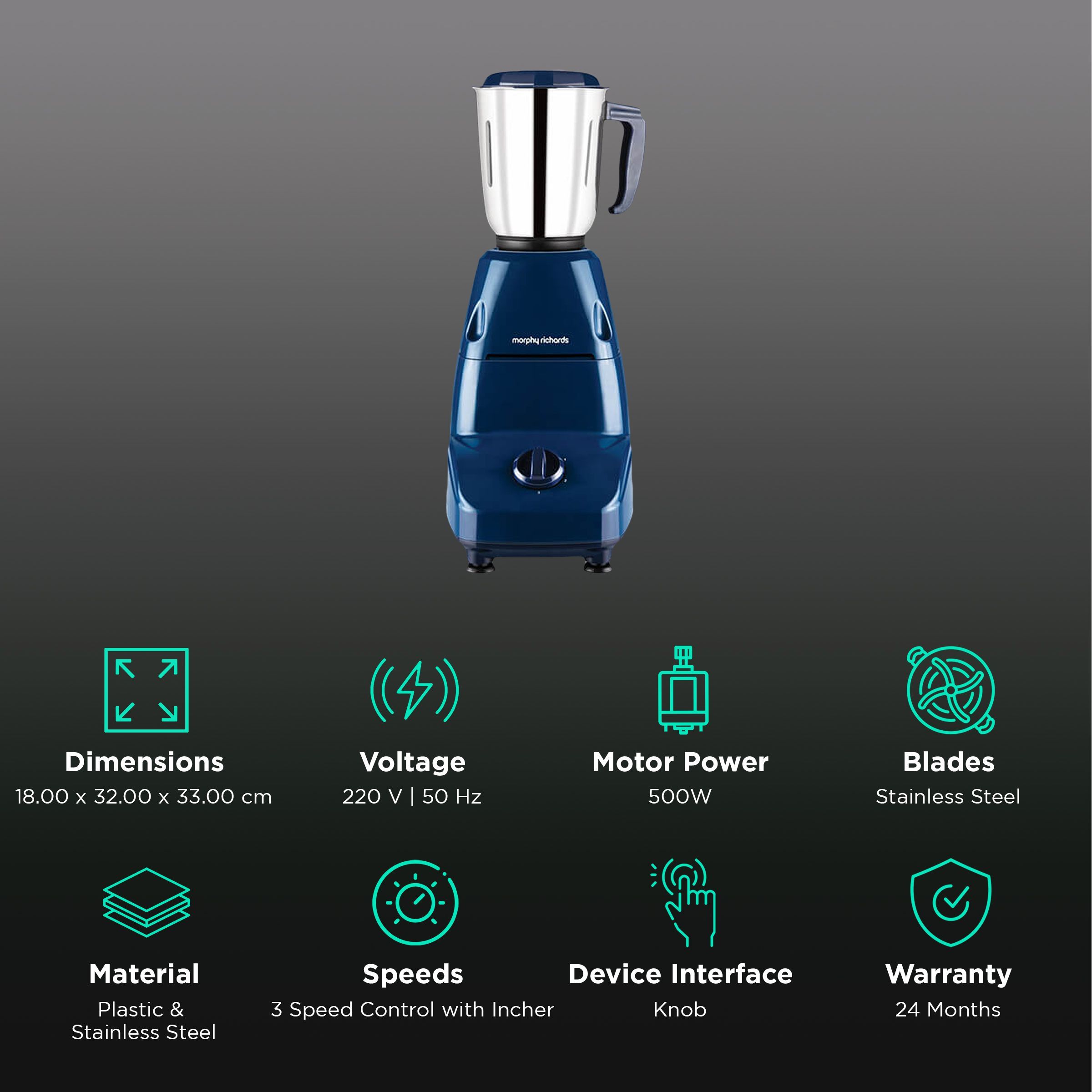 Morphy Richards Champ Neo 500 Watt 3 Jars Mixer Grinder (Overload Protection, Blue)_2