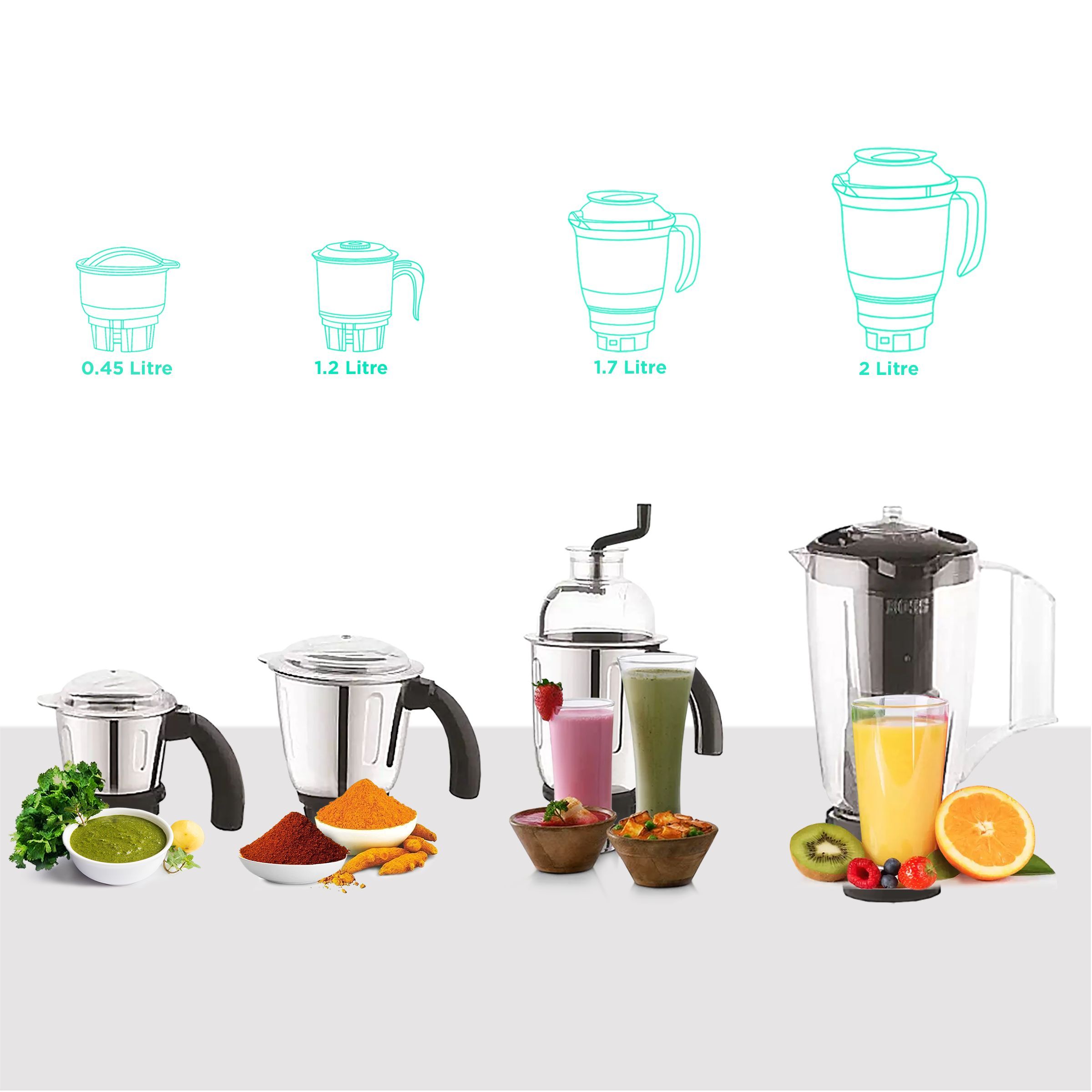 BOSS CycloneMaxx 900 Watt 4 Jars Mixer Grinder (3 Variable Speed Control with LED Light, Black)_4