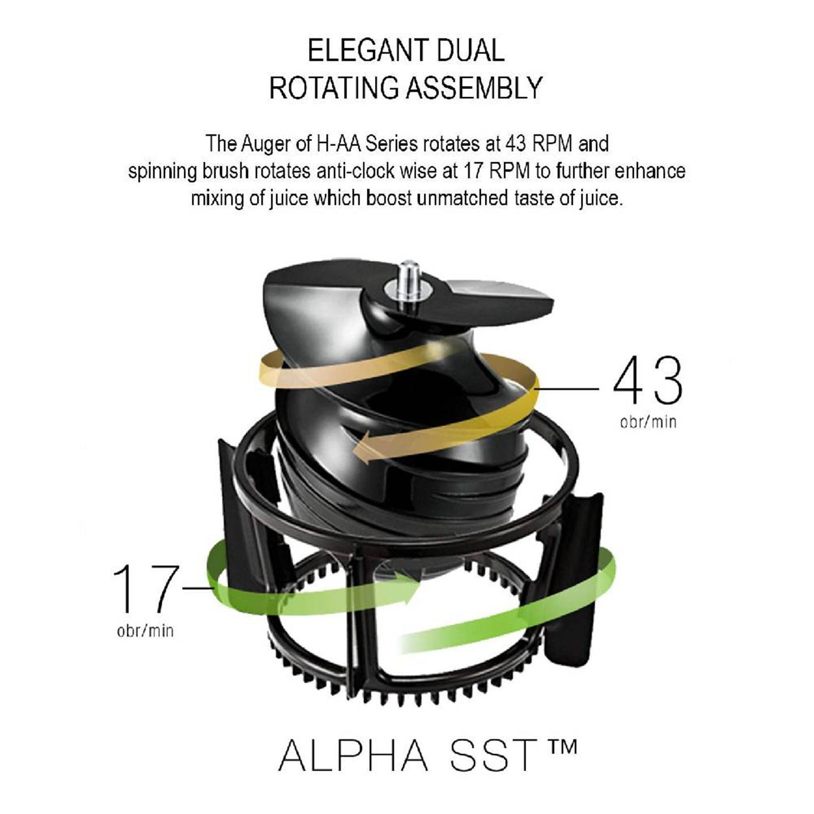 Hurom Classic Series 150 Watt Cold Press Juicer (43 RPM, Slow Squeeze Technology, Midnight Blue)_11