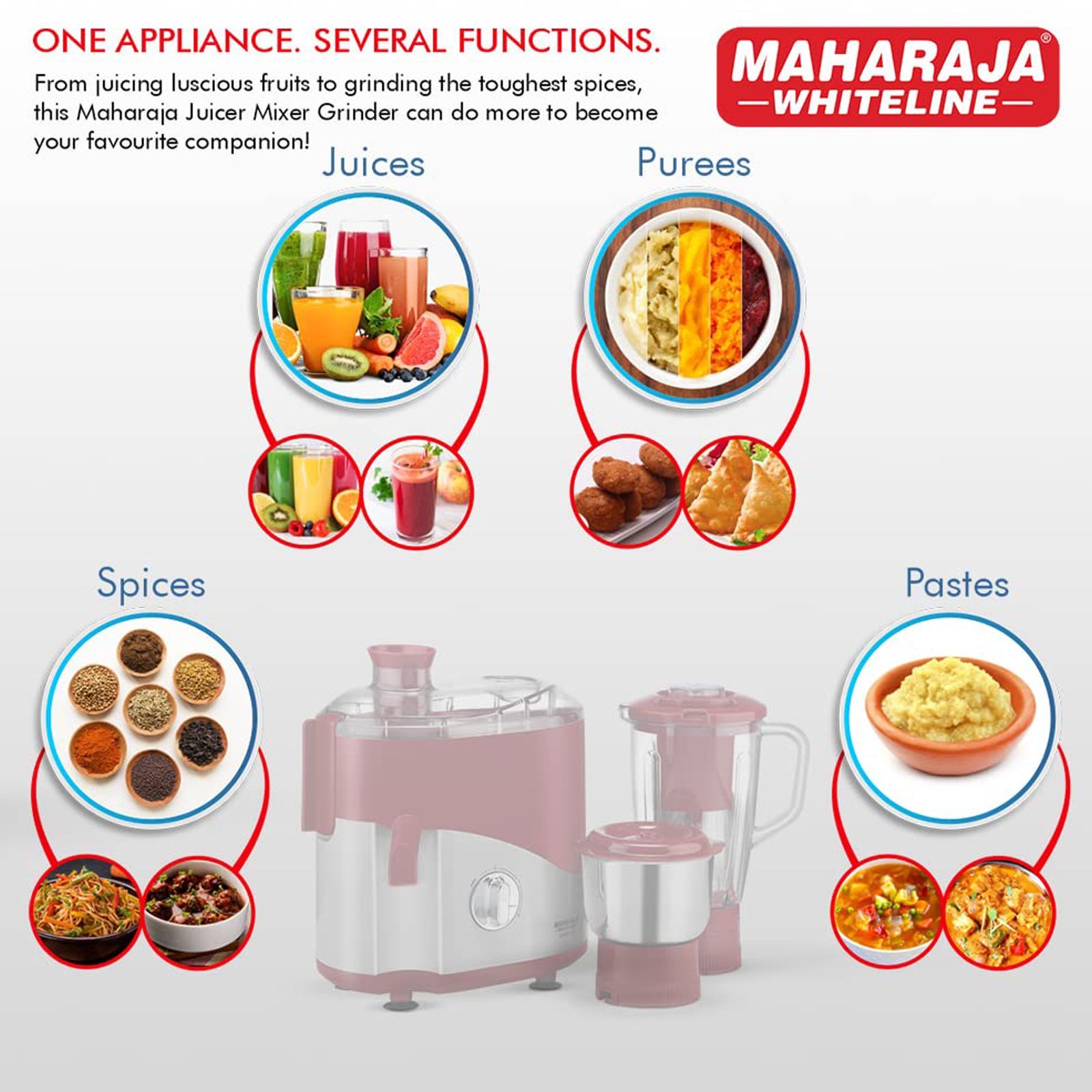 MAHARAJA WHITELINE Odacio DLX 550 Watt 2 Jars Juicer Mixer Grinder (Overload Protection, Cherry Red)_4