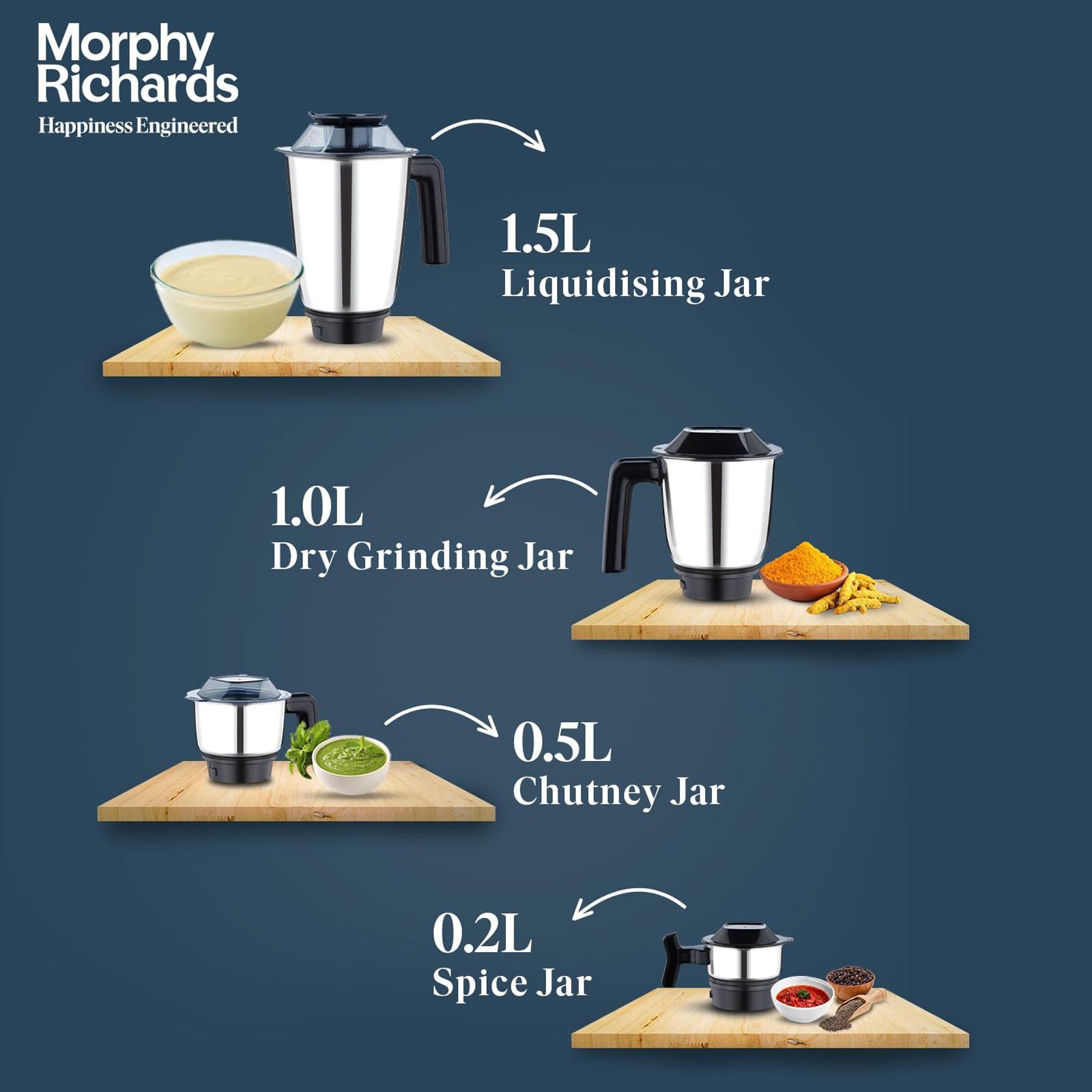 Morphy Richards Grindpro Maxx 1000 Watt 4 Jars Mixer Grinder (20000 RPM, Copper Motor, Black)_5