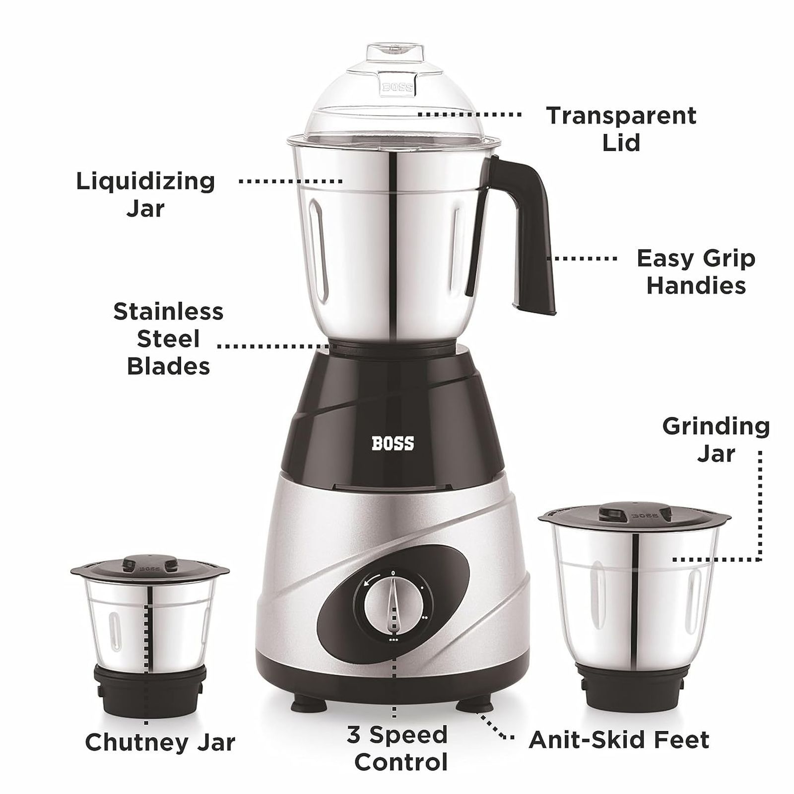 BOSS Thunder Deluxe 550 Watt 3 Jars Mixer Grinder (21000 RPM, Thunderous Performance, Black Silver)_10