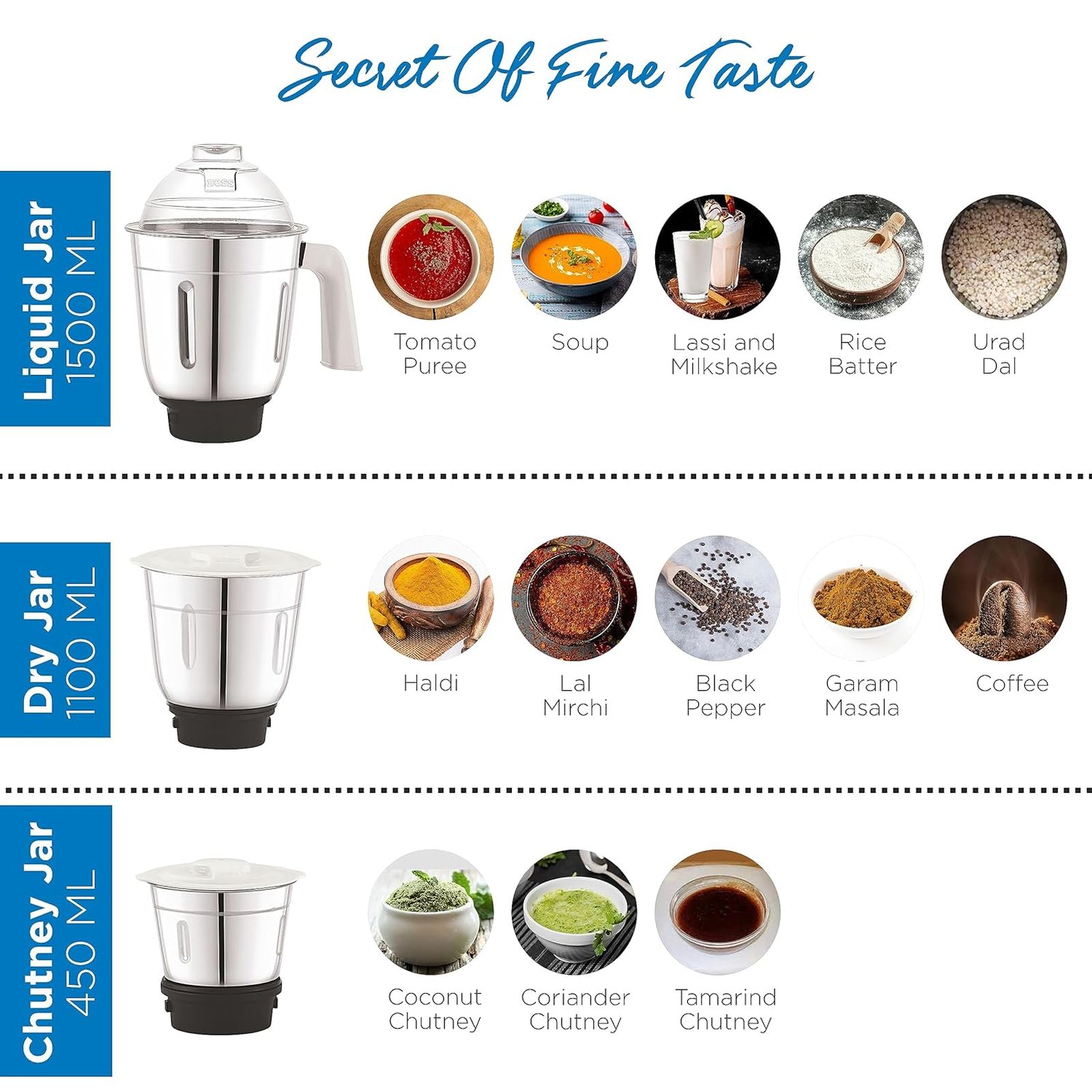 BOSS Thunder Deluxe 550 Watt 3 Jars Mixer Grinder (21000 RPM, Thunderous Performance, Black Silver)_11