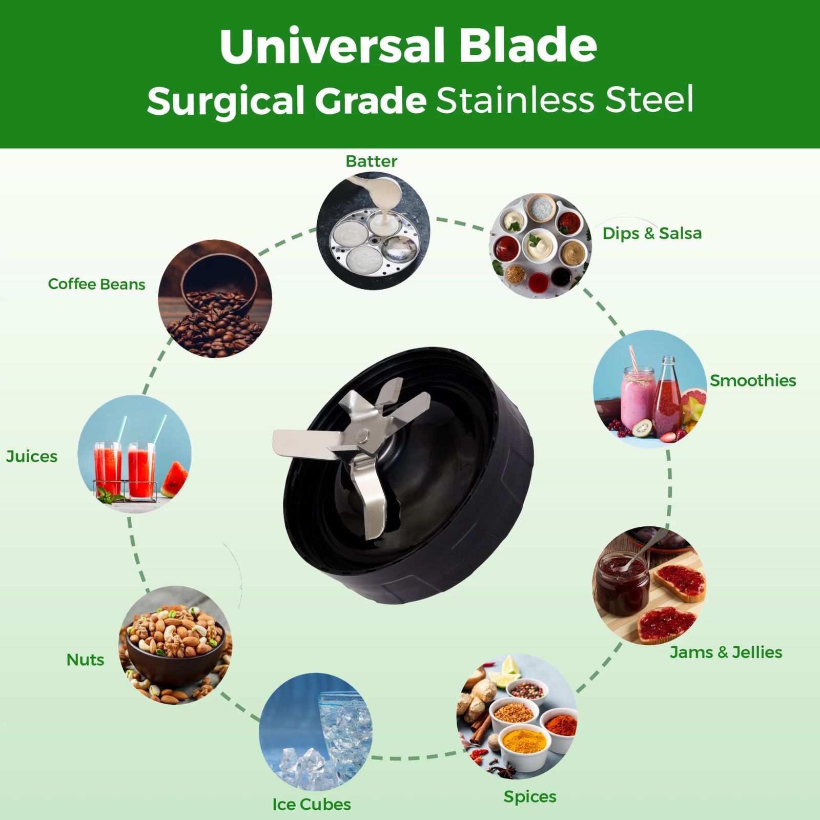 Balzano Nutri 1100 Watt 2 Jars Mixer Grinder Blender (22000 RPM, Wave Technology, Black)_5