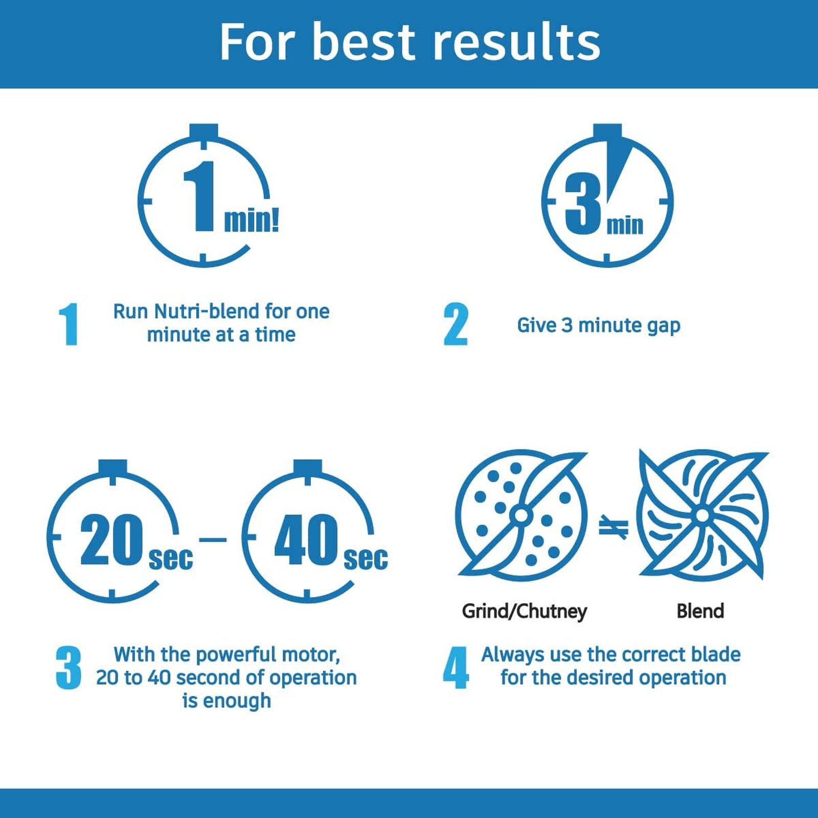 WONDERCHEF Nutri-blend Snowflakes 400 Watt 2 Jars Mixer Grinder Blender (22000 RPM, Full Copper Motor, Blue)_4