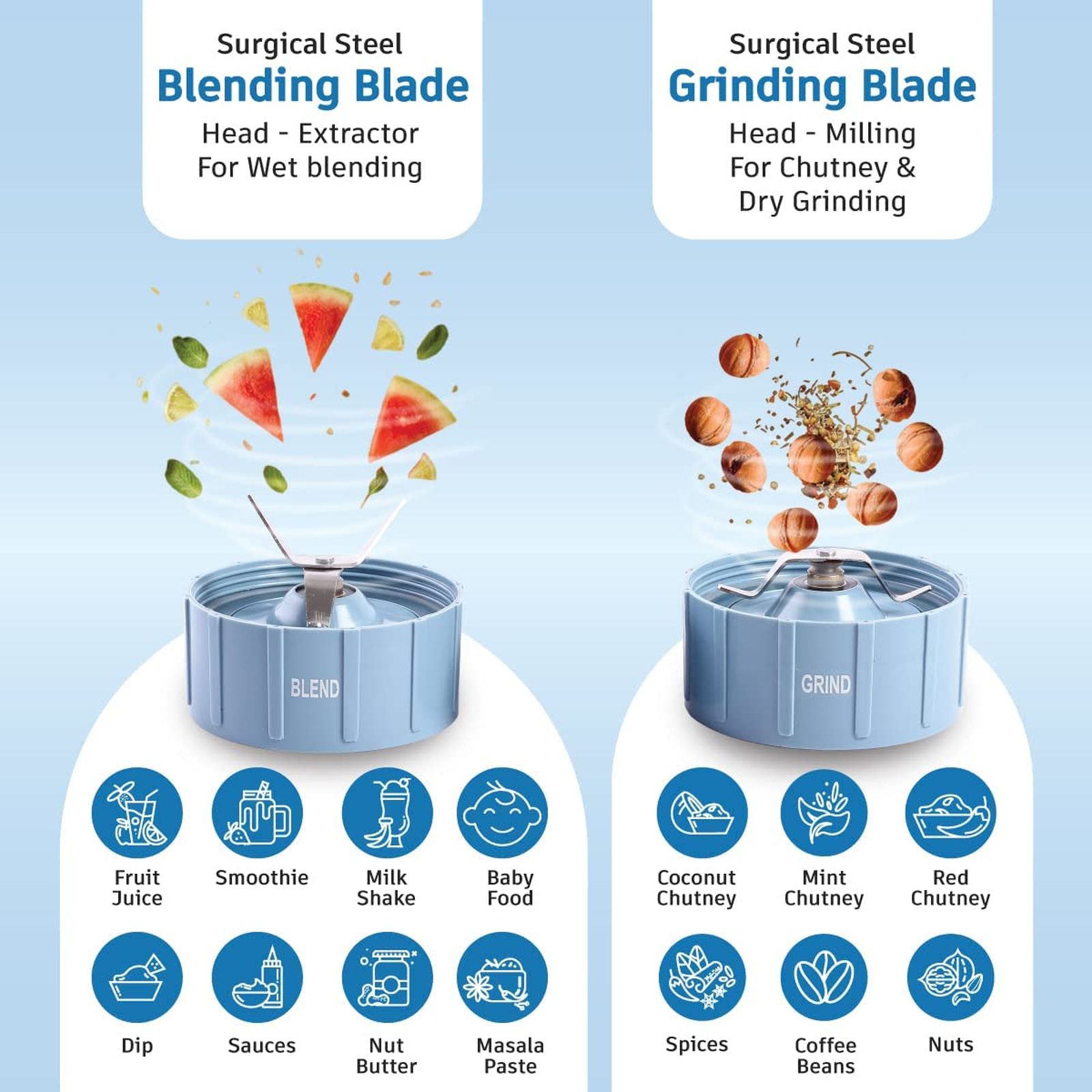 WONDERCHEF Nutri-blend Snowflakes 400 Watt 2 Jars Mixer Grinder Blender (22000 RPM, Full Copper Motor, Blue)_7