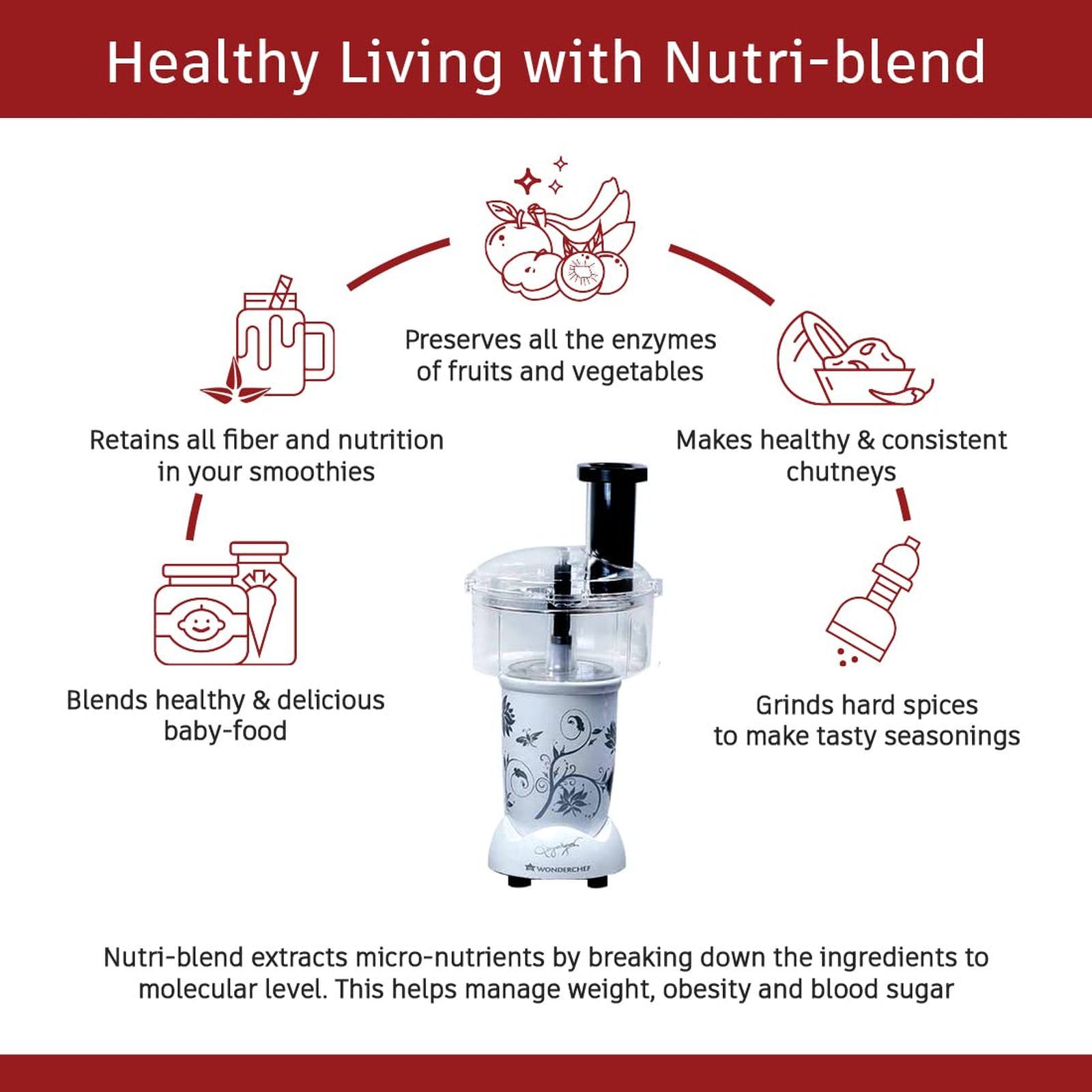 WONDERCHEF Nutri-Blend 400 Watt Food Processor with Stainless Steel Blades (White)_5