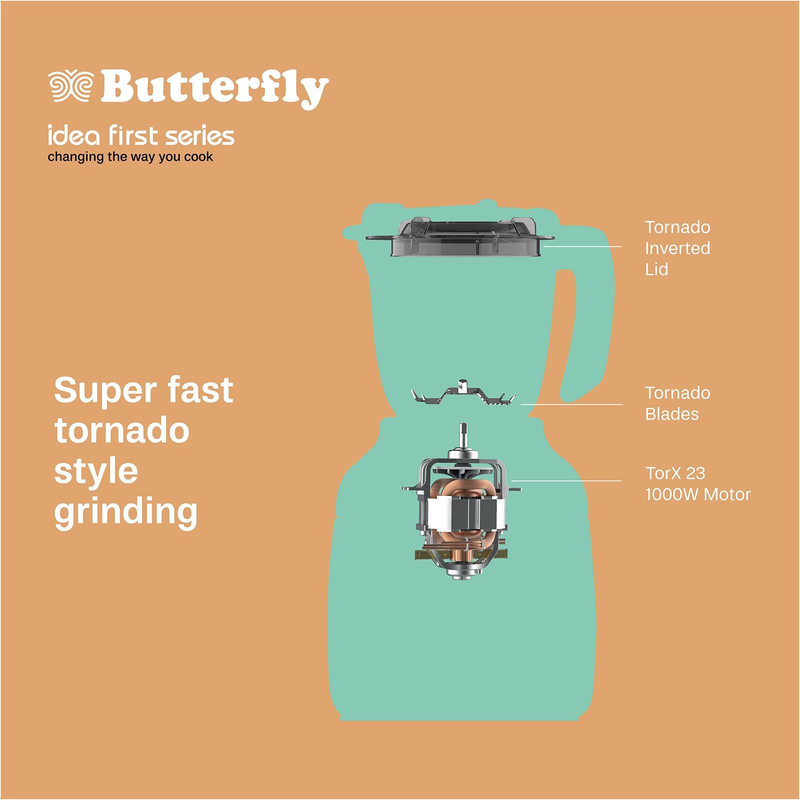 Butterfly ZieraBlack 1000 Watt 4 Jars Mixer Grinder (23000 RPM, Black)_3