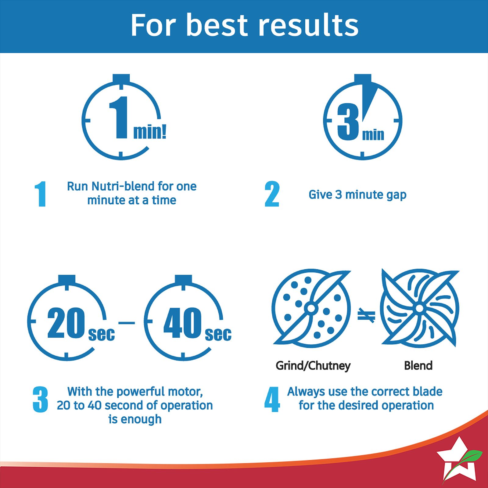 WONDERCHEF Nutri-blend Snowflakes 500 Watt 2 Jars Mixer Grinder Blender (22000 RPM, Powerful Motor, Blue)_5