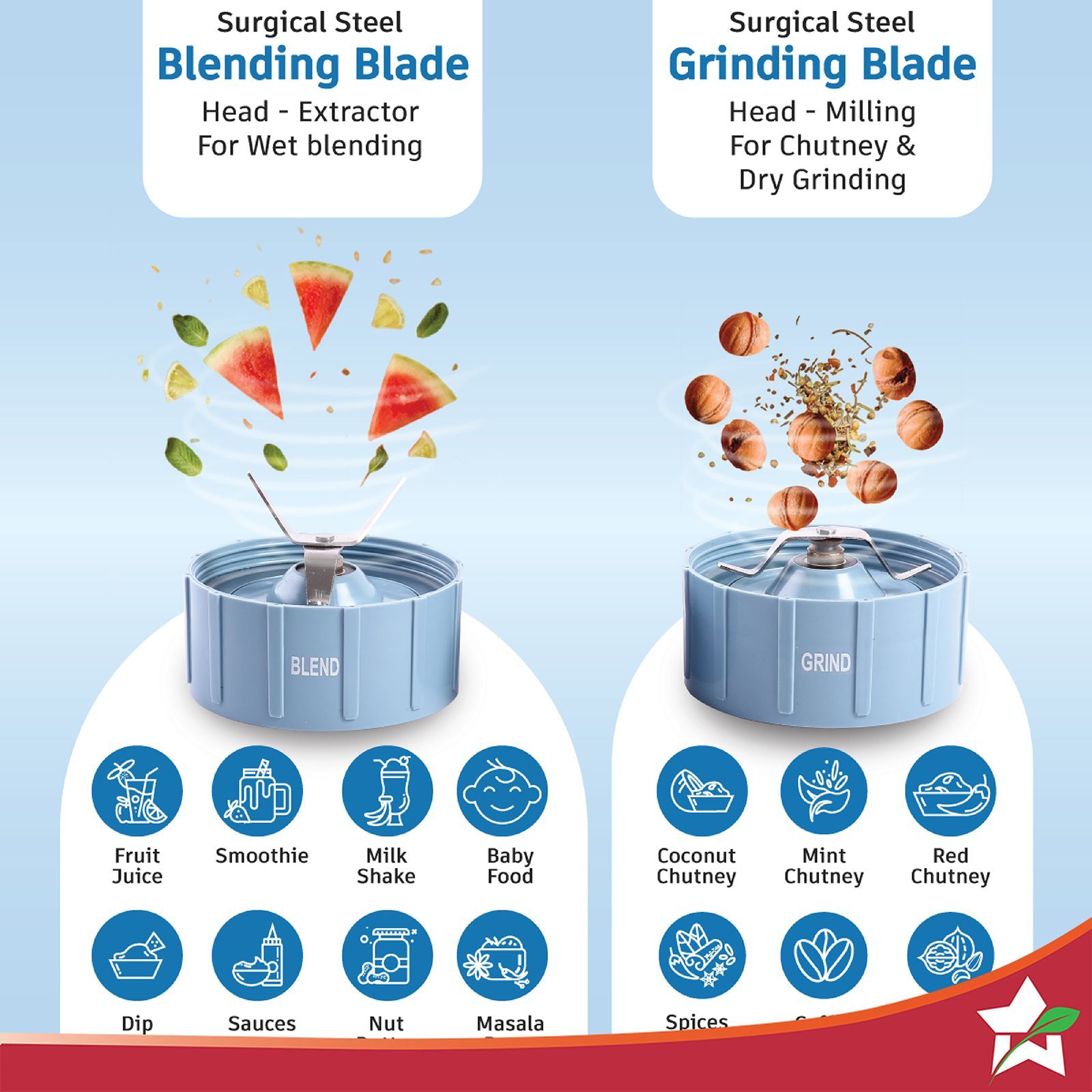 WONDERCHEF Nutri-blend Snowflakes 500 Watt 2 Jars Mixer Grinder Blender (22000 RPM, Powerful Motor, Blue)_9