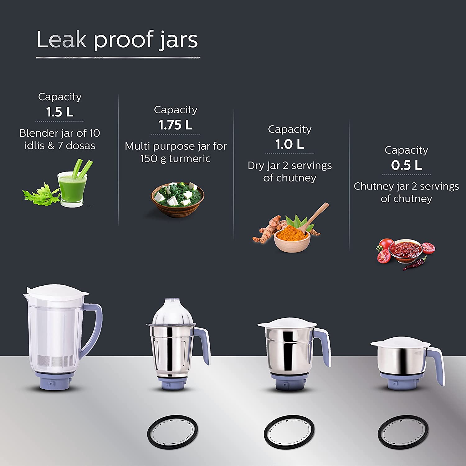 PHILIPS Viva Collection 750 Watt 4 Jars Mixer Grinder (19500 RPM, Auto Cut Off Protection, White/Blue)_9