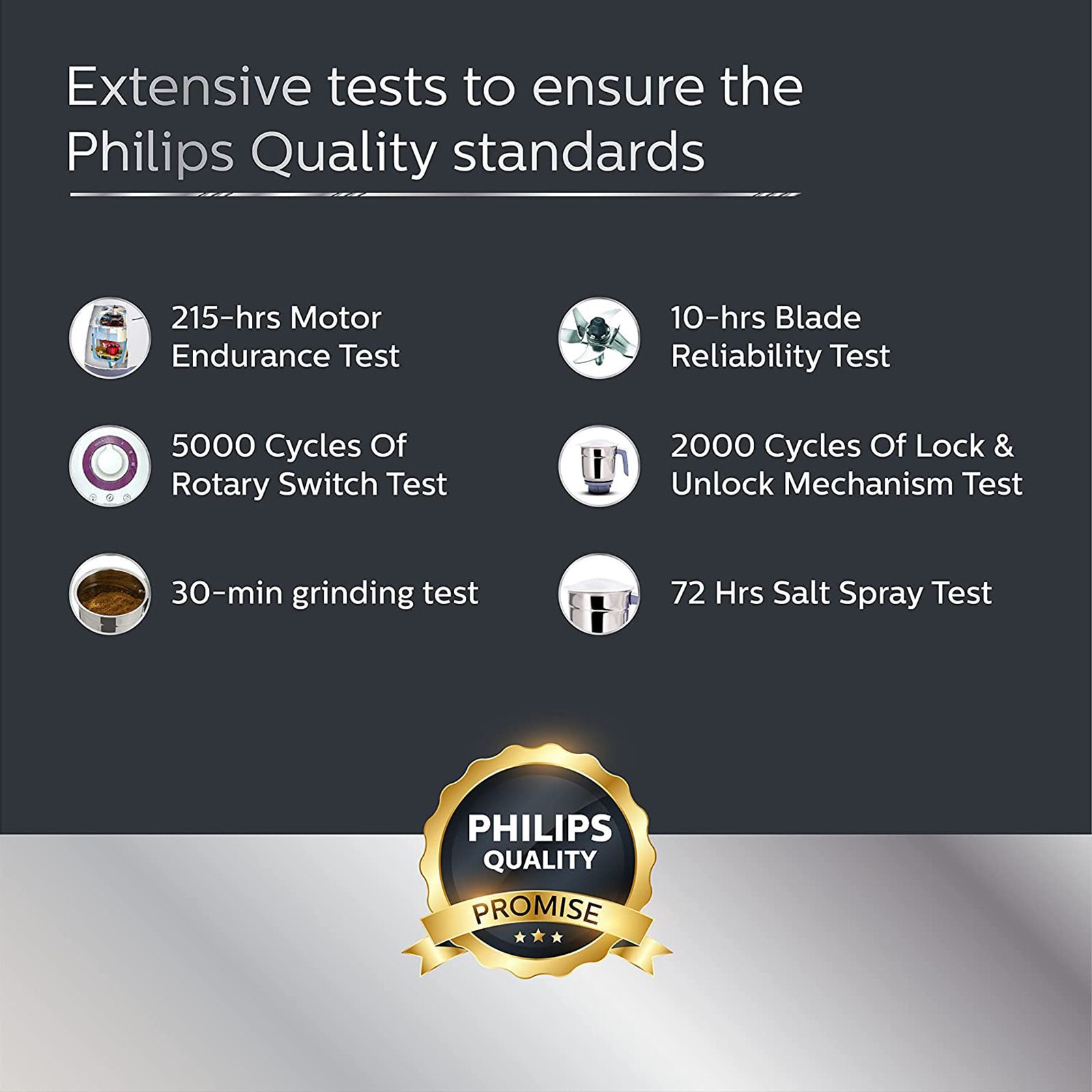 PHILIPS Viva Collection 750 Watt 4 Jars Mixer Grinder (19500 RPM, Auto Cut Off Protection, White/Blue)_10