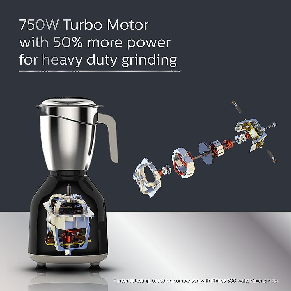 PHILIPS Daily Collection 750 Watt 3 Jars Mixer Grinder (Turbo Motor, Black) PHILIPS Daily Collection 750 Watt 3 Jars Mixer Grinder (Turbo Motor, Black)_8