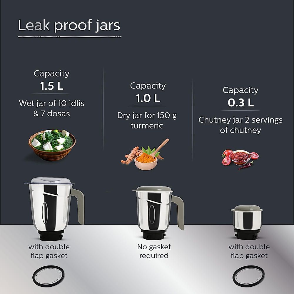 PHILIPS Daily Collection 750 Watt 3 Jars Mixer Grinder (Turbo Motor, Black) PHILIPS Daily Collection 750 Watt 3 Jars Mixer Grinder (Turbo Motor, Black)_10