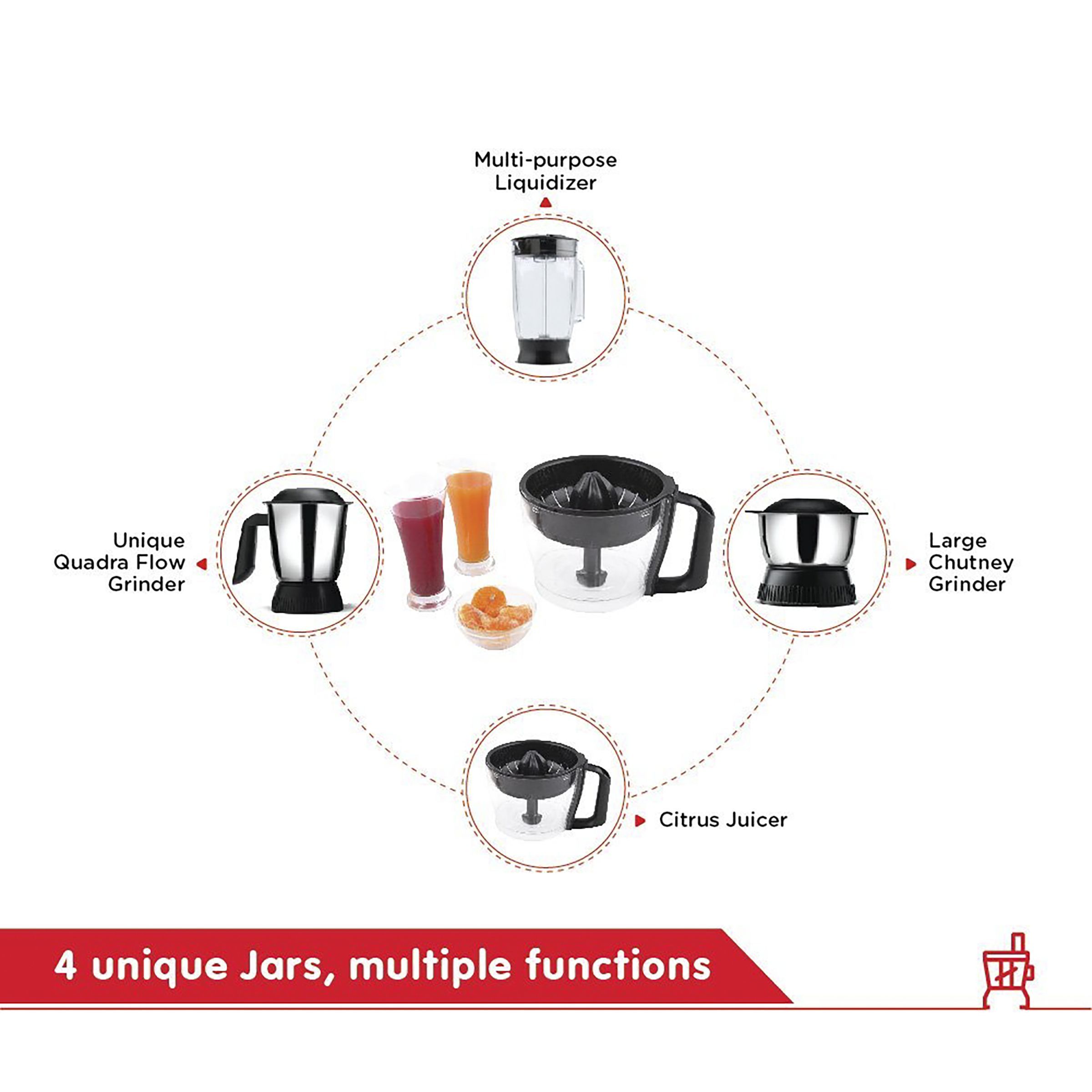 morphy richards Icon Superb 1000 Watt Food Processor with 6 Blades (Glazing Copper Gold)_7