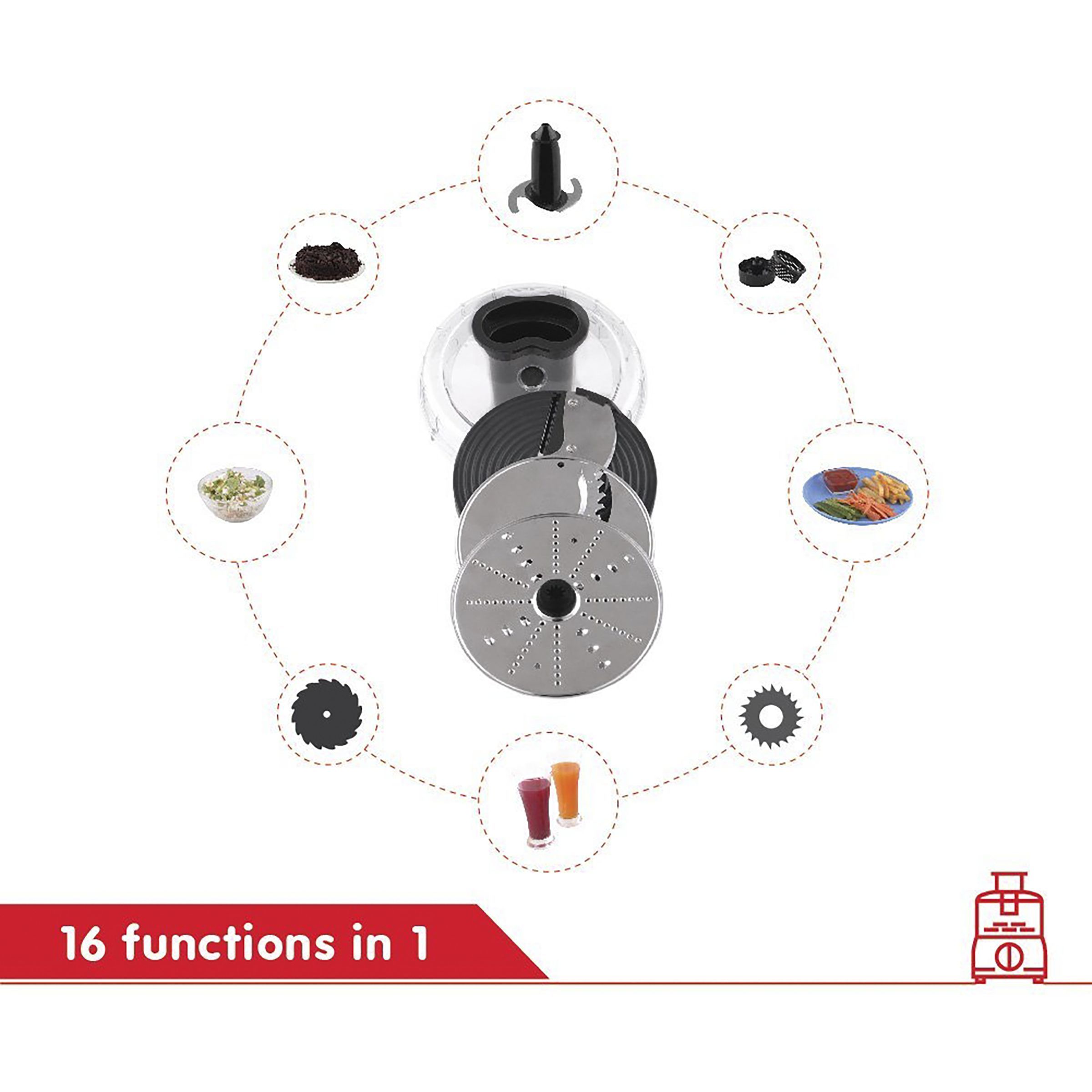 morphy richards Icon Superb 1000 Watt Food Processor with 6 Blades (Glazing Copper Gold)_9