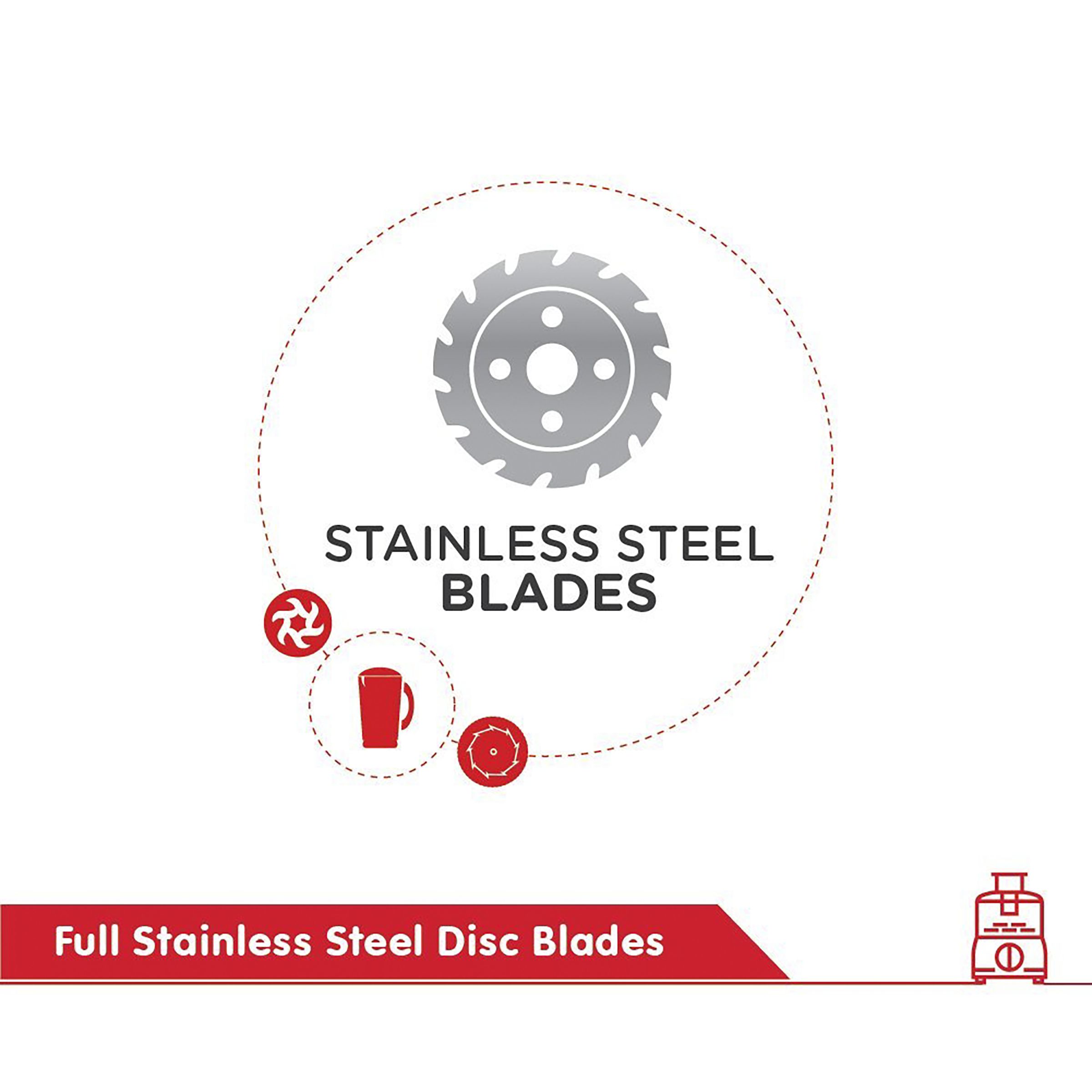 morphy richards Icon Superb 1000 Watt Food Processor with 6 Blades (Glazing Copper Gold)_11