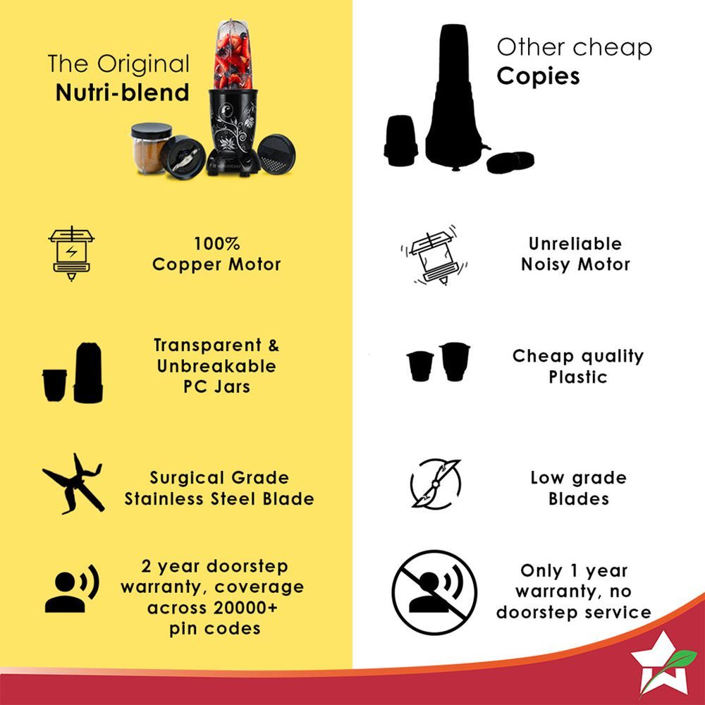 WONDERCHEF Nutri-Blend 400 Watt 2 Jars Mixer Grinder Blender (22000 RPM, Specialised Functions, Black) WONDERCHEF Nutri-Blend 400 Watt 2 Jars Mixer Grinder Blender (22000 RPM, Specialised Functions, Black)_6