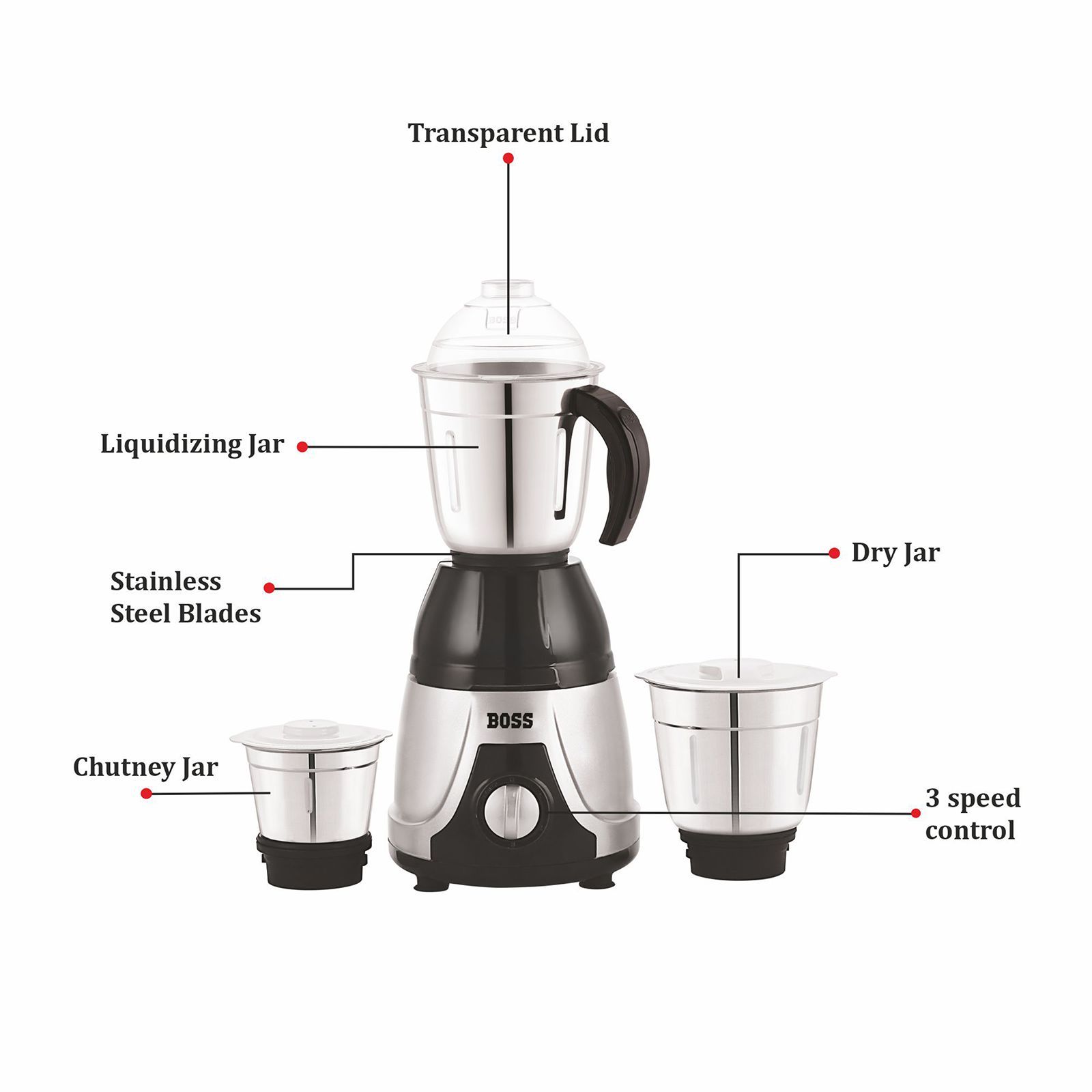 BOSS Flora Deluxe 550 Watt 3 Jars Mixer Grinder (3 Speed Control with Incher, Black/Silver)_13