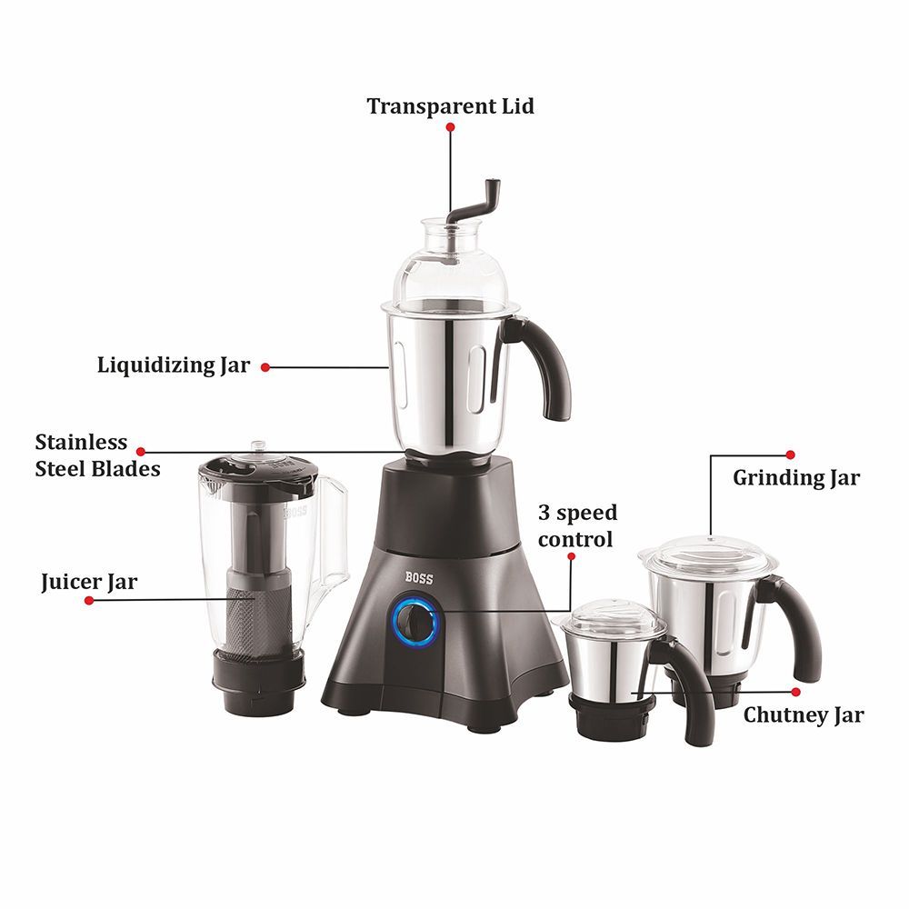 BOSS Cyclone 750 Watt 4 Jars Mixer Grinder (18000 RPM, LED Indicators, Silver)_11