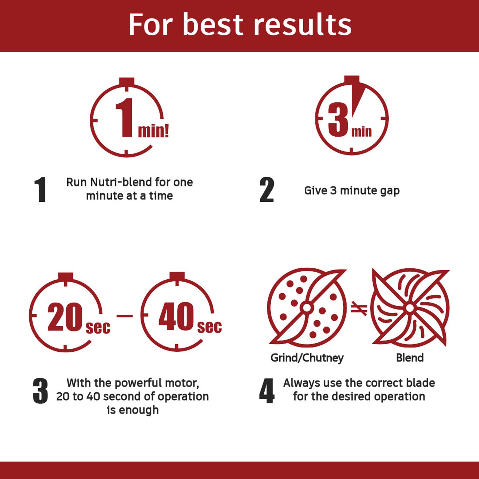 WONDERCHEF Nutri-Blend 400 Watt 2 Jars Mixer Grinder Blender (22000 RPM, All-In-One System, White) WONDERCHEF Nutri-Blend 400 Watt 2 Jars Mixer Grinder Blender (22000 RPM, All-In-One System, White)_8