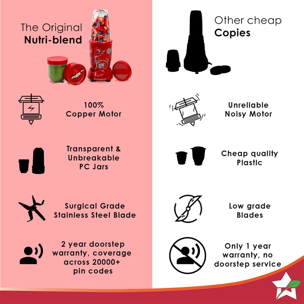 WONDERCHEF Nutri-Blend 400 Watt 2 Jars Mixer Grinder Blender (22000 RPM, All-In-One System, Red) WONDERCHEF Nutri-Blend 400 Watt 2 Jars Mixer Grinder Blender (22000 RPM, All-In-One System, Red)_10