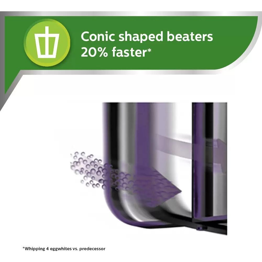 PHILIPS Daily Collection 300 Watt 5 Speed Hand Mixer with 4 Attachments (Non-Slip Grip, Black) PHILIPS Daily Collection 300 Watt 5 Speed Hand Mixer with 4 Attachments (Non-Slip Grip, Black)_16