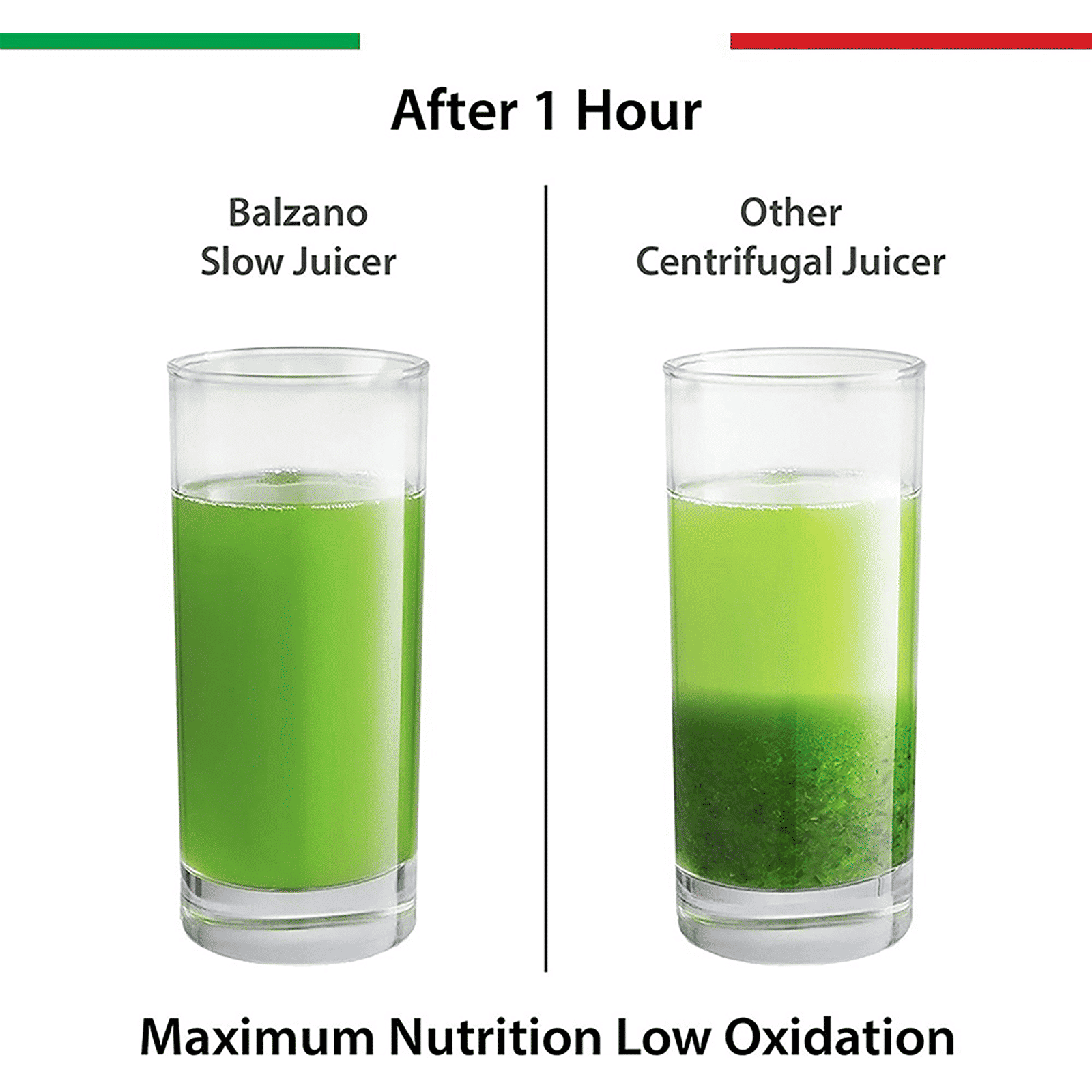 Balzano 180 Watt 1 Jar Cold Press Slow Juicer (55 RPM, Juicemax Technology, Red)_5