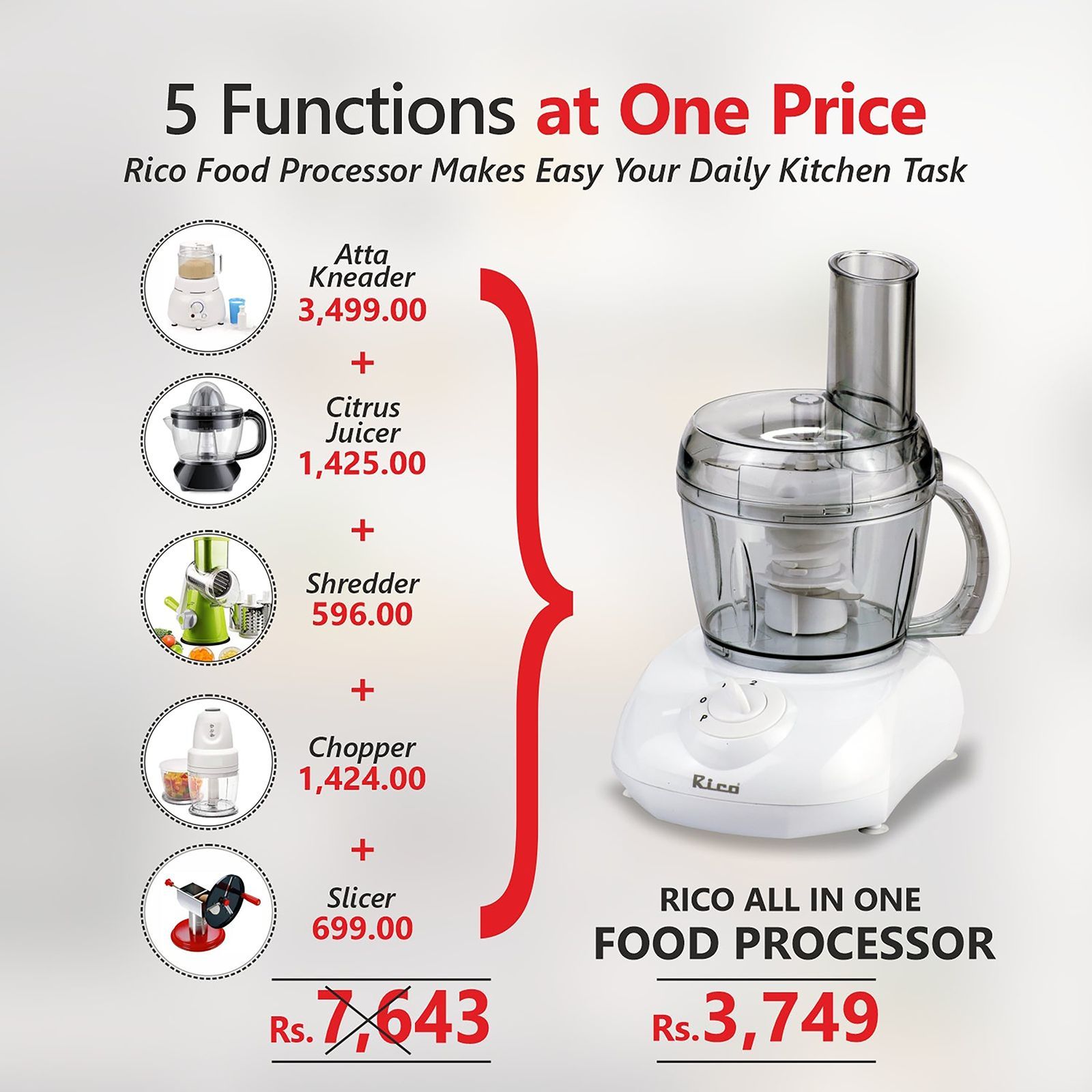 Rico Food Factory 400 Watt Food Processor with 2 Blades (White)_12