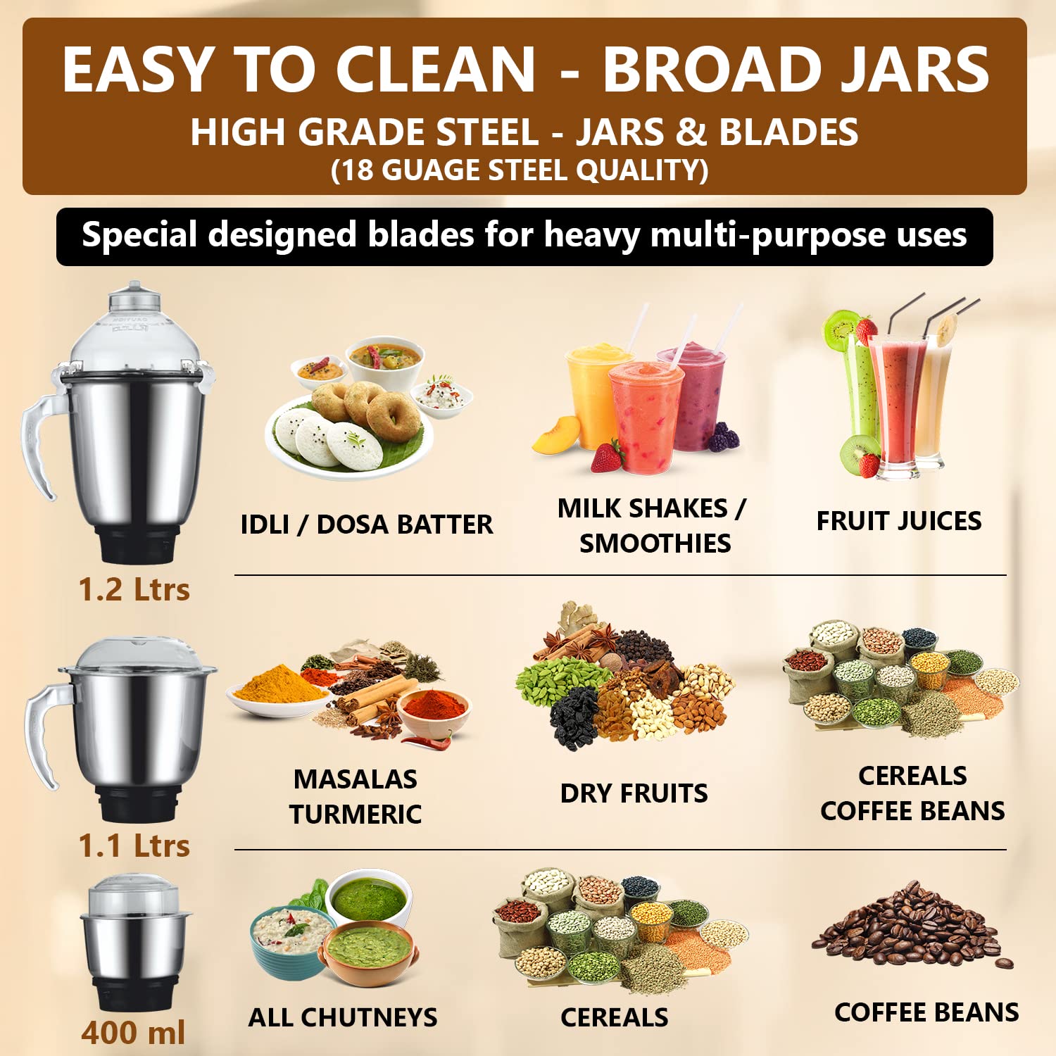 Rico 750 Watt 3 Jars Mixer Grinder (18000 RPM, Overload Protection, White)_15