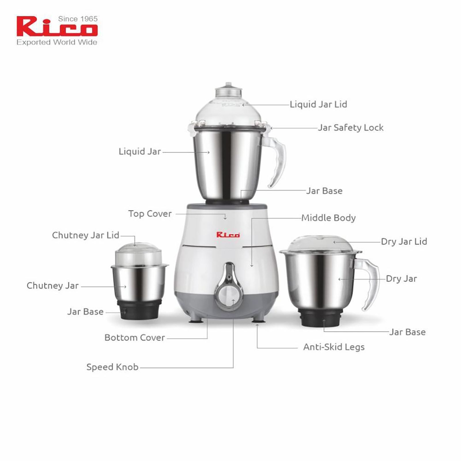 Rico 750 Watt 3 Jars Mixer Grinder (18000 RPM, Overload Protection, White)_16