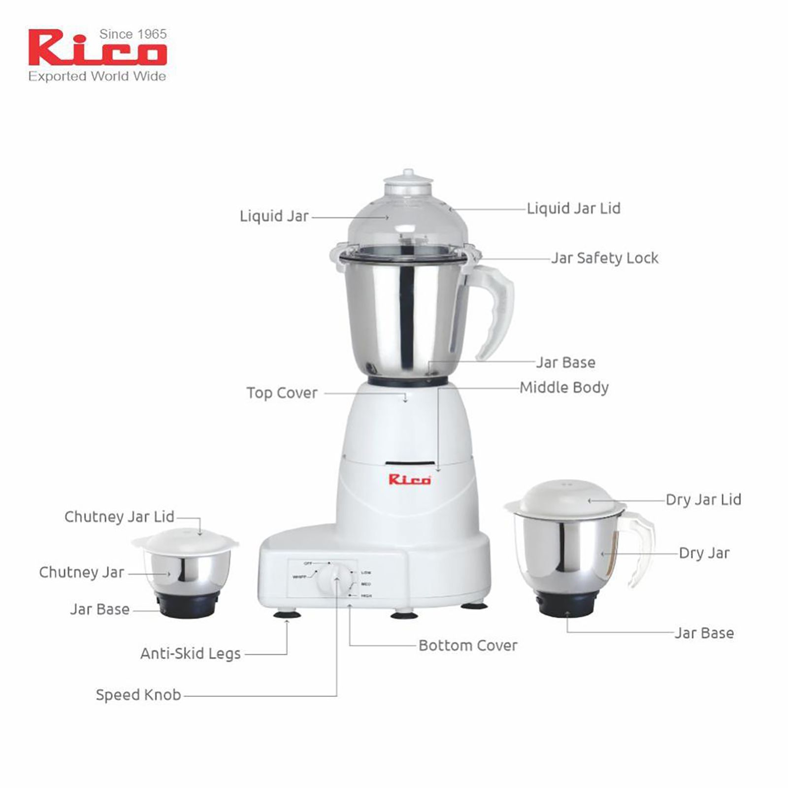 Rico MG 1803 750 Watt 3 Jars Mixer Grinder (18000 RPM, 3 Speed Control with Whip Option, White)_14