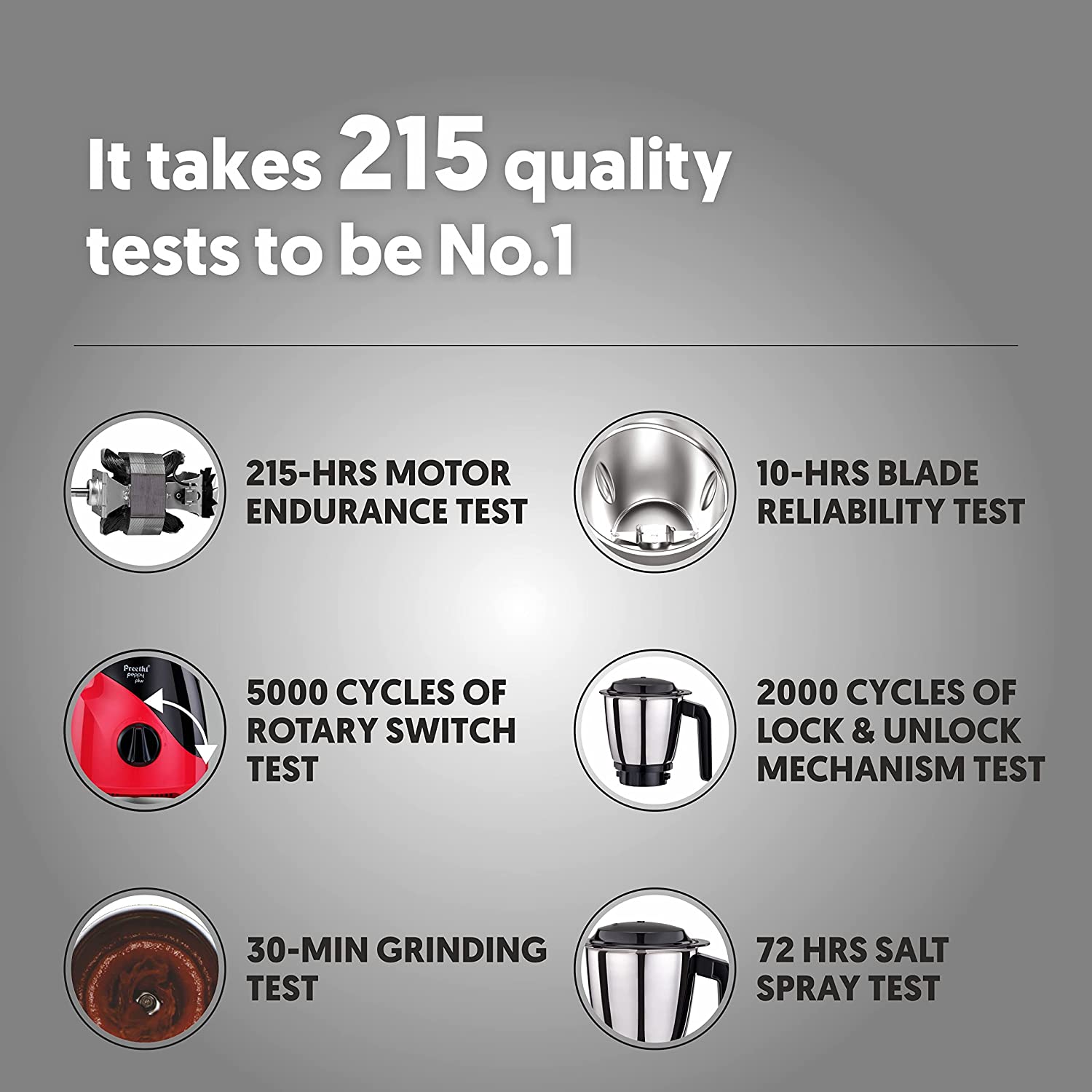 Preethi Peppy Plus 750 Watt 4 Jars Mixer Grinder (21000 RPM, Motor Cooling Booster Technology, Red & Black)_12