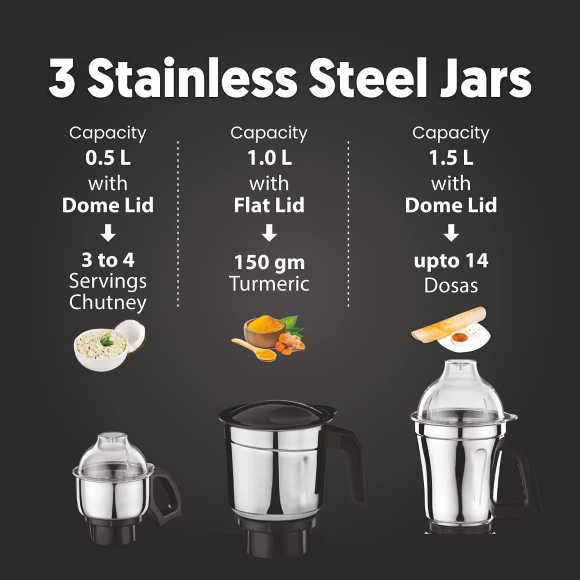 Preethi Taurus Plus 1000 Watt 4 Jars Juicer Mixer Grinder (19000 RPM, 3D Cooling System, Black)_7