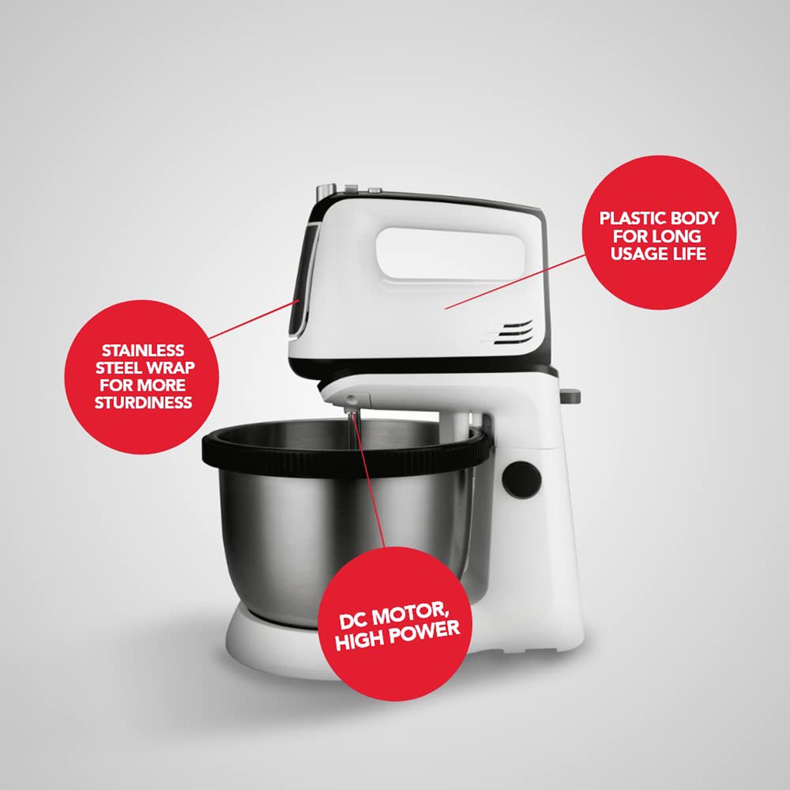 SHARP EM-S34N-W 300 Watt 5 Speed Stand Blender with 3 Attachments (High Power DC Motor, White)_12