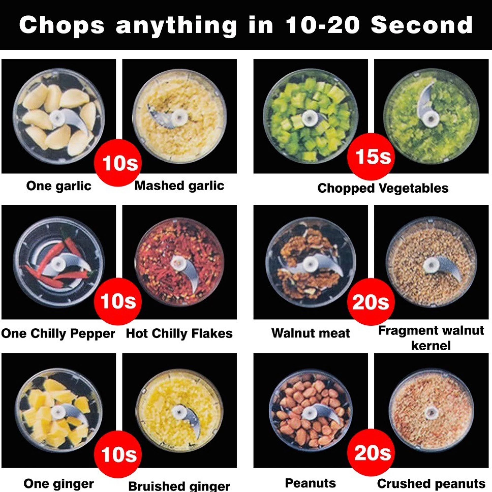 Balzano ChefMaster 30 Watt Vegetable Chopper with 3 Blades (Pink)_6