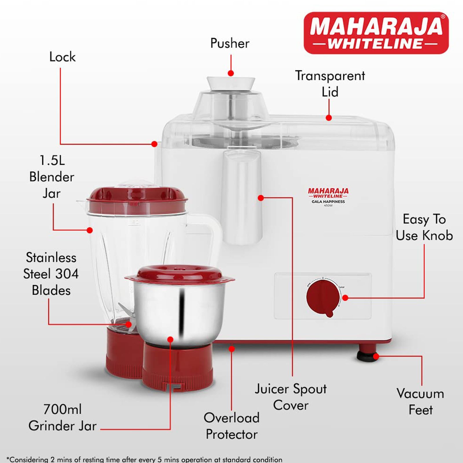 MAHARAJA WHITELINE Gala Happiness 450 Watt 2 Jars Juicer Mixer Grinder (Overload Protection, White/Cherry Red)_2