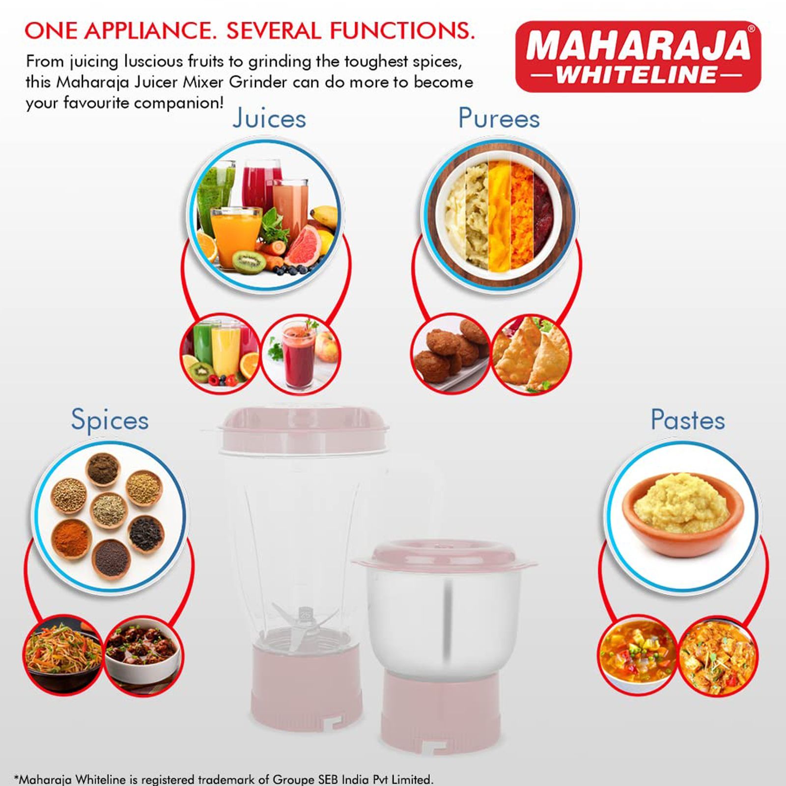 MAHARAJA WHITELINE Gala Happiness 450 Watt 2 Jars Juicer Mixer Grinder (Overload Protection, White/Cherry Red)_5